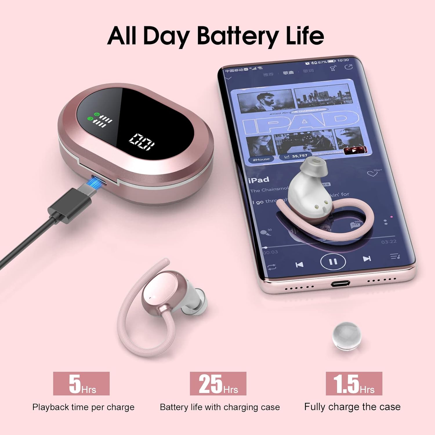Auriculares Inalambricos Deportivos, HiFi Estéreo Auriculares Bluetooth 5.3 con Llamada ENC HD Mic, 2023 Nuevo Cascos Inalambricos Bluetooth con Pantalla LED/Ajuste Cómodo/IP7 Impermeable Oro Rosa - 5