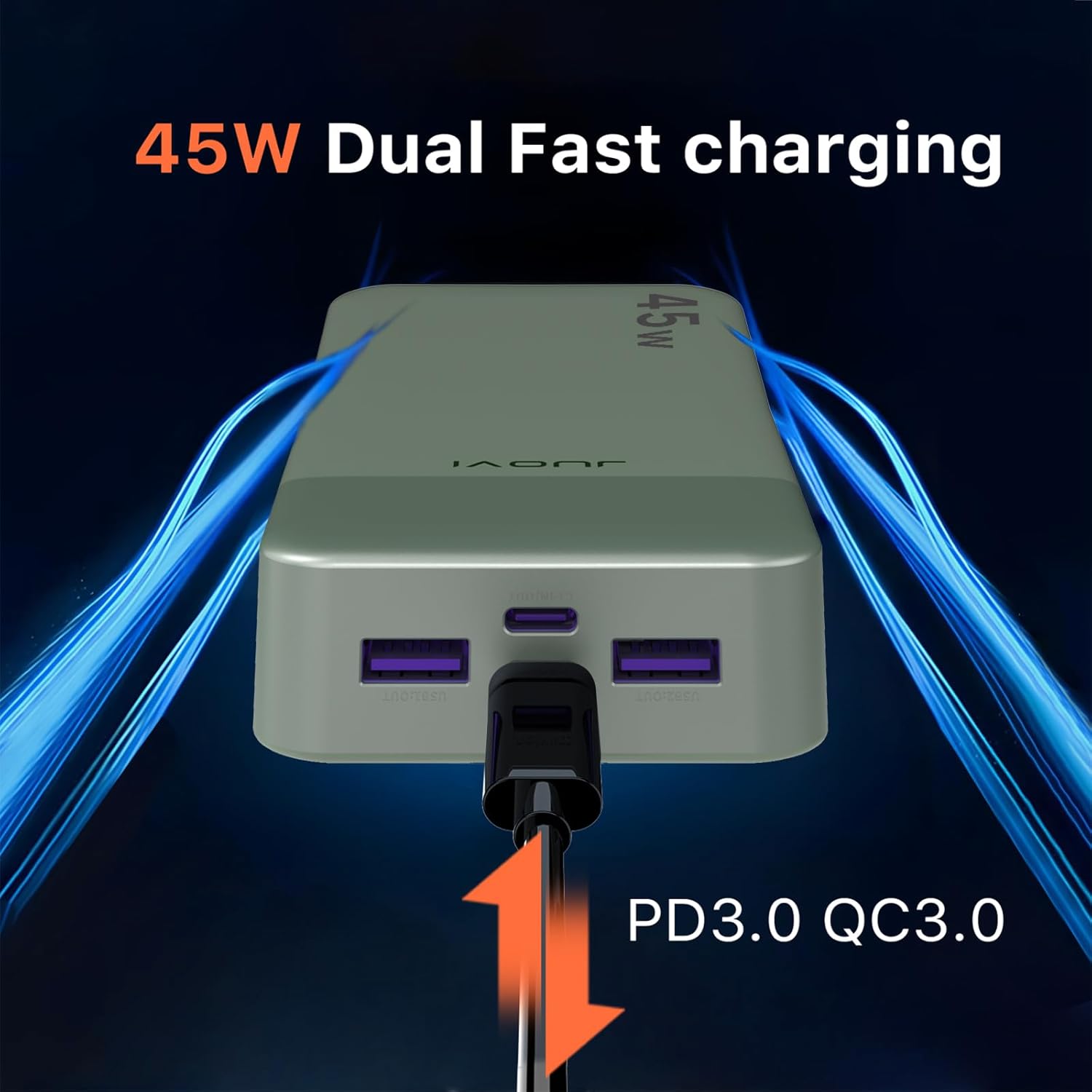 Banco de energía JUOVI Carga rápida, 20000mAh 45W Cargador portátil, Samsung Super Carga rápida con Pantalla LED Cargador de teléfono portátil, USB C Power Bank para MacBook, para iPhone 15 14 13 Pro - 2