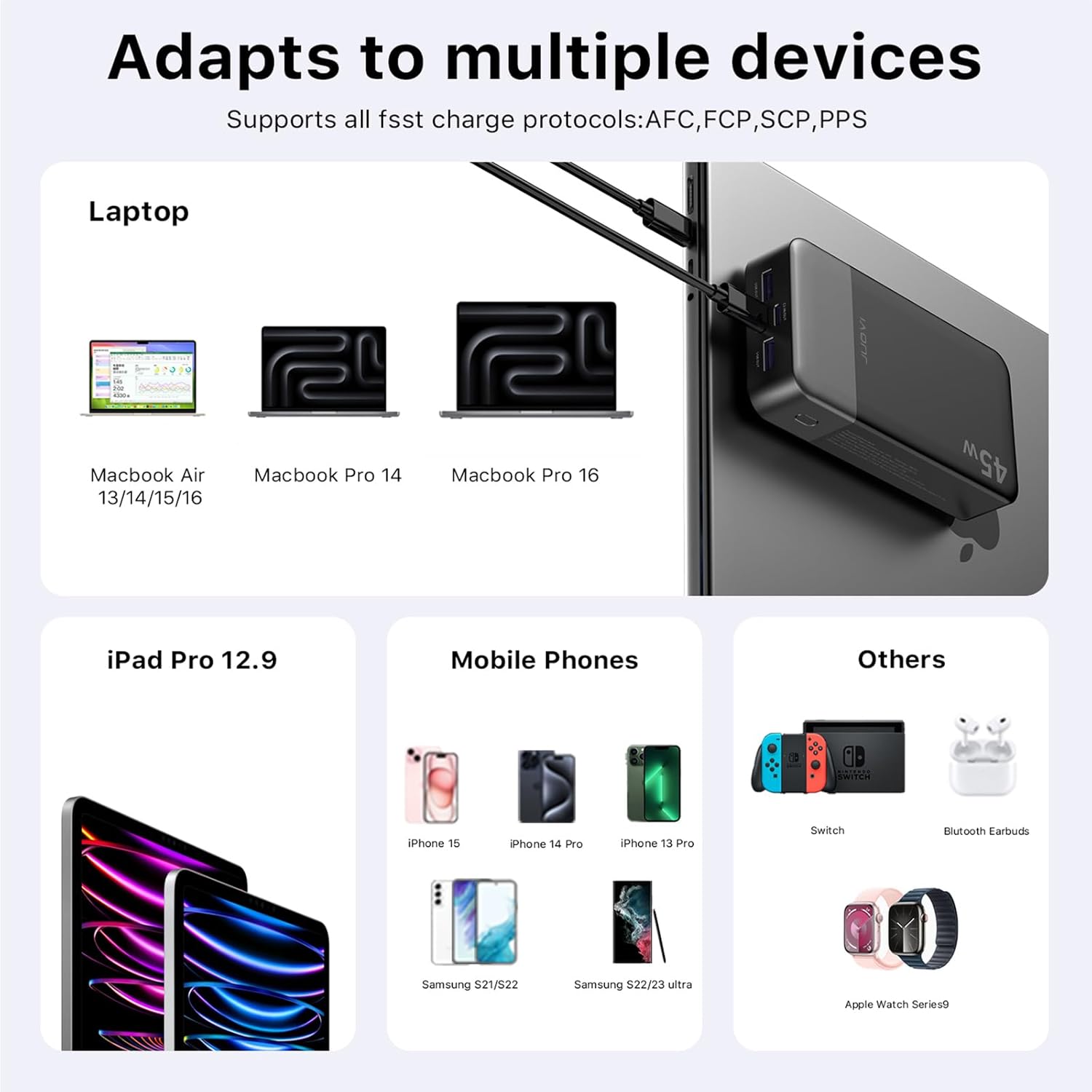 Banco de energía JUOVI Carga rápida, 20000mAh 45W Cargador portátil, Samsung Super Carga rápida con Pantalla LED Cargador de teléfono portátil, USB C Power Bank para MacBook, para iPhone 15 14 13 Pro - 6