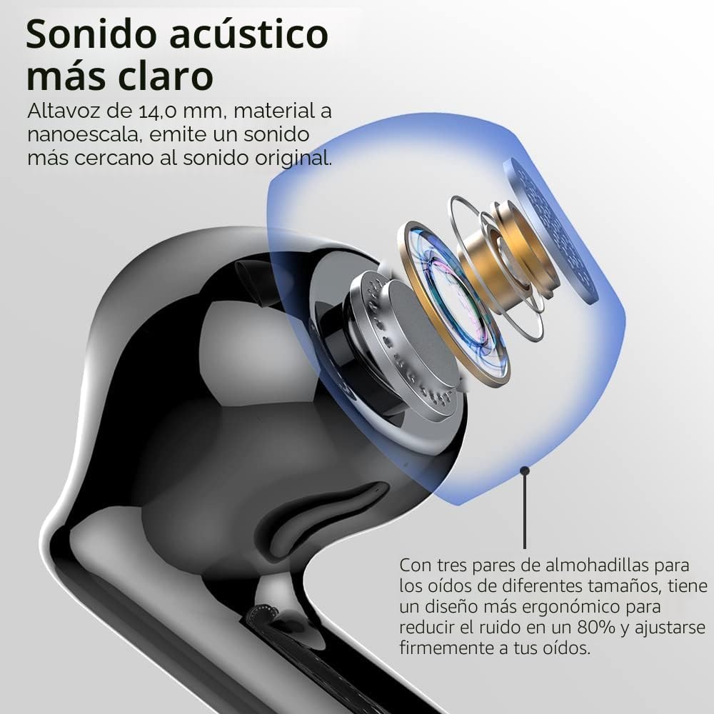 Btootos Auriculares Inalámbricos, Bluetooth 5.3 con HD Micrófono HiFi Estéreo Pantalla LED, Reducción de Ruido, 13 mm Controlador dinámico, IP7 Impermeable 36H Cascos Inalambricos - 2