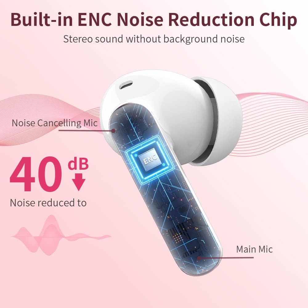 Btootos Auriculares Inalámbricos, Bluetooth 5.3 con HD Micrófono HiFi Estéreo Pantalla LED, Reducción de Ruido, 13 mm Controlador dinámico, IP7 Impermeable 36H Cascos Inalambricos - 3