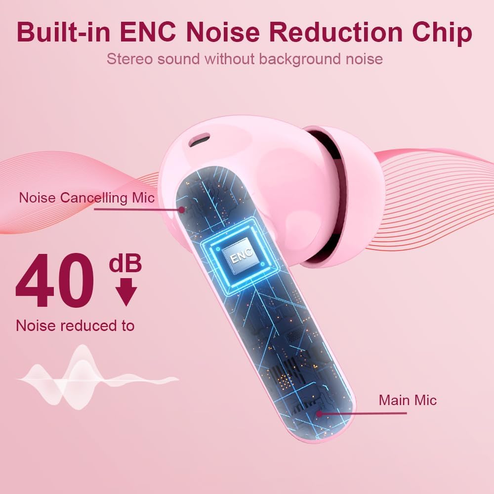 Btootos Auriculares Inalámbricos, Bluetooth 5.3 con HD Micrófono HiFi Estéreo Pantalla LED, Reducción de Ruido, 13 mm Controlador dinámico, IP7 Impermeable 36H Cascos Inalambricos - 3
