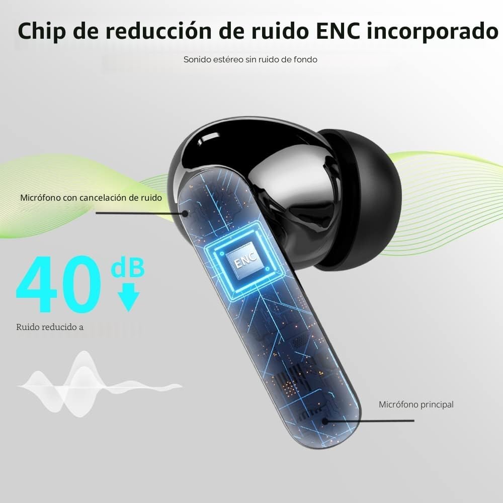 Btootos Auriculares Inalámbricos, Bluetooth 5.3 con HD Micrófono HiFi Estéreo Pantalla LED, Reducción de Ruido, 13 mm Controlador dinámico, IP7 Impermeable 36H Cascos Inalambricos - 3
