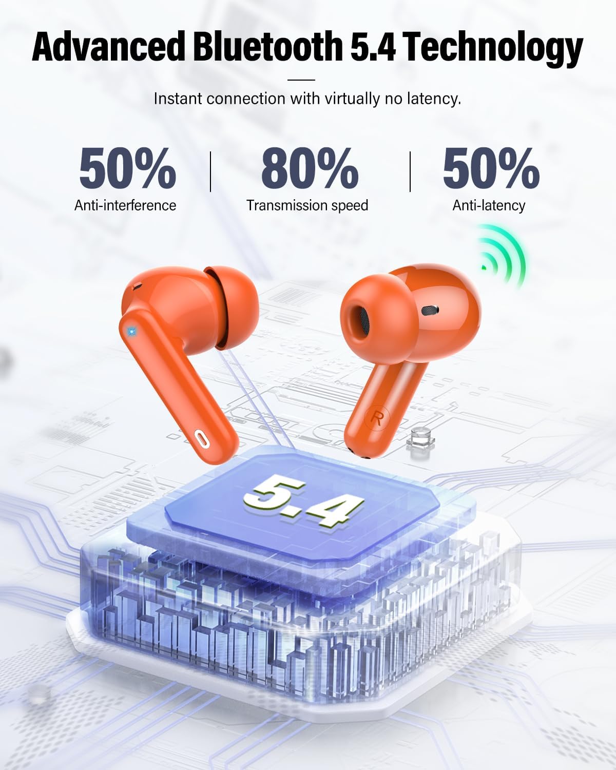 Btootos Auriculares Inalámbricos, Bluetooth 5.3 con HD Micrófono HiFi Estéreo Pantalla LED, Reducción de Ruido, 13 mm Controlador dinámico, IP7 Impermeable 36H Cascos Inalambricos - 4