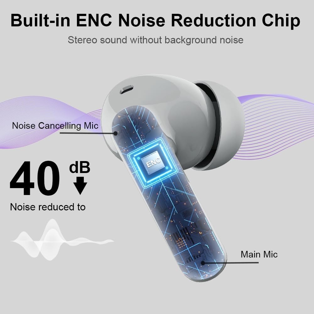 Btootos Auriculares Inalámbricos, Bluetooth 5.3 con HD Micrófono HiFi Estéreo Pantalla LED, Reducción de Ruido, 13 mm Controlador dinámico, IP7 Impermeable 36H Cascos Inalambricos - 4