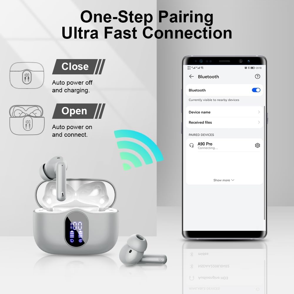 Btootos Auriculares Inalámbricos, Bluetooth 5.3 con HD Micrófono HiFi Estéreo Pantalla LED, Reducción de Ruido, 13 mm Controlador dinámico, IP7 Impermeable 36H Cascos Inalambricos - 5