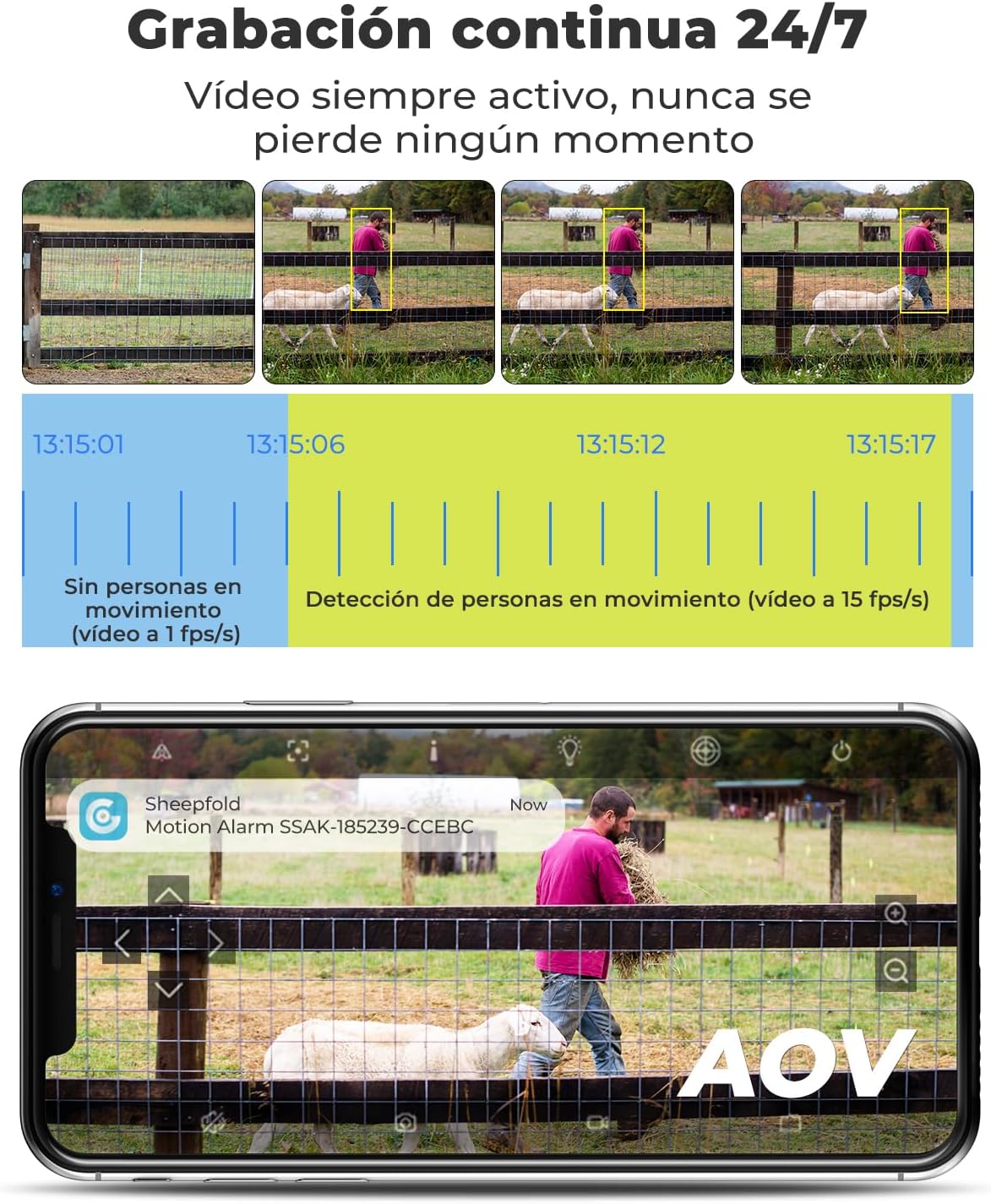 GENBOLT 4G AOV Solar Cámara Vigilancia Exterior Inalámbrica, Grabación 24/7 3MP+3MP Cámara IP Seguridad Exterior con Detección de IA de Tarjeta SIM Batería 15600mAh 8W, CCTV Cámaras Seguridad - 5
