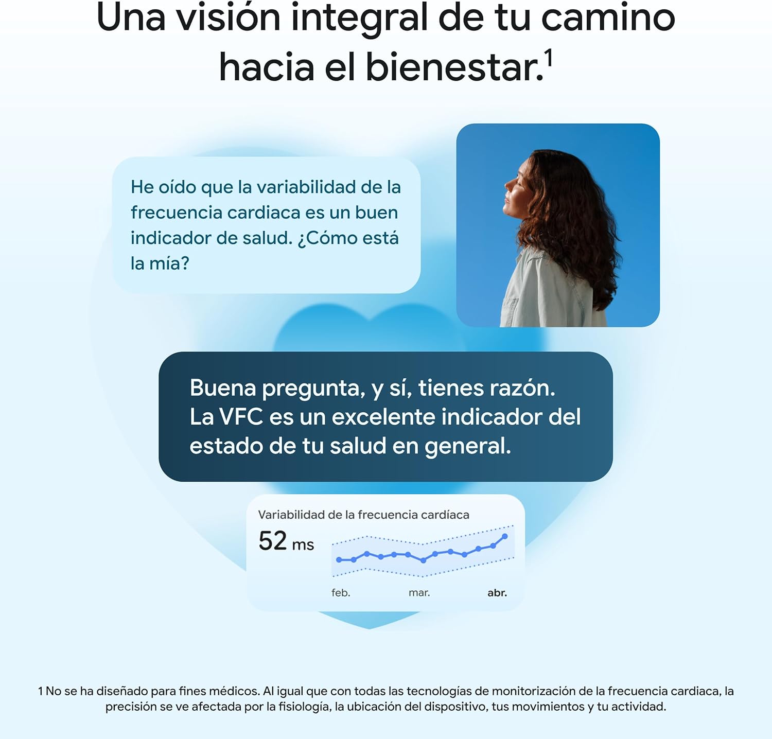 Google Fitbit Air - Pulsera de Actividad sin Pantalla con monitorización de la Actividad física - Compatible con iOS y Android - Obsidiana + Correa Deportiva de Fitbit Air - Obsidiana, Grande - 2