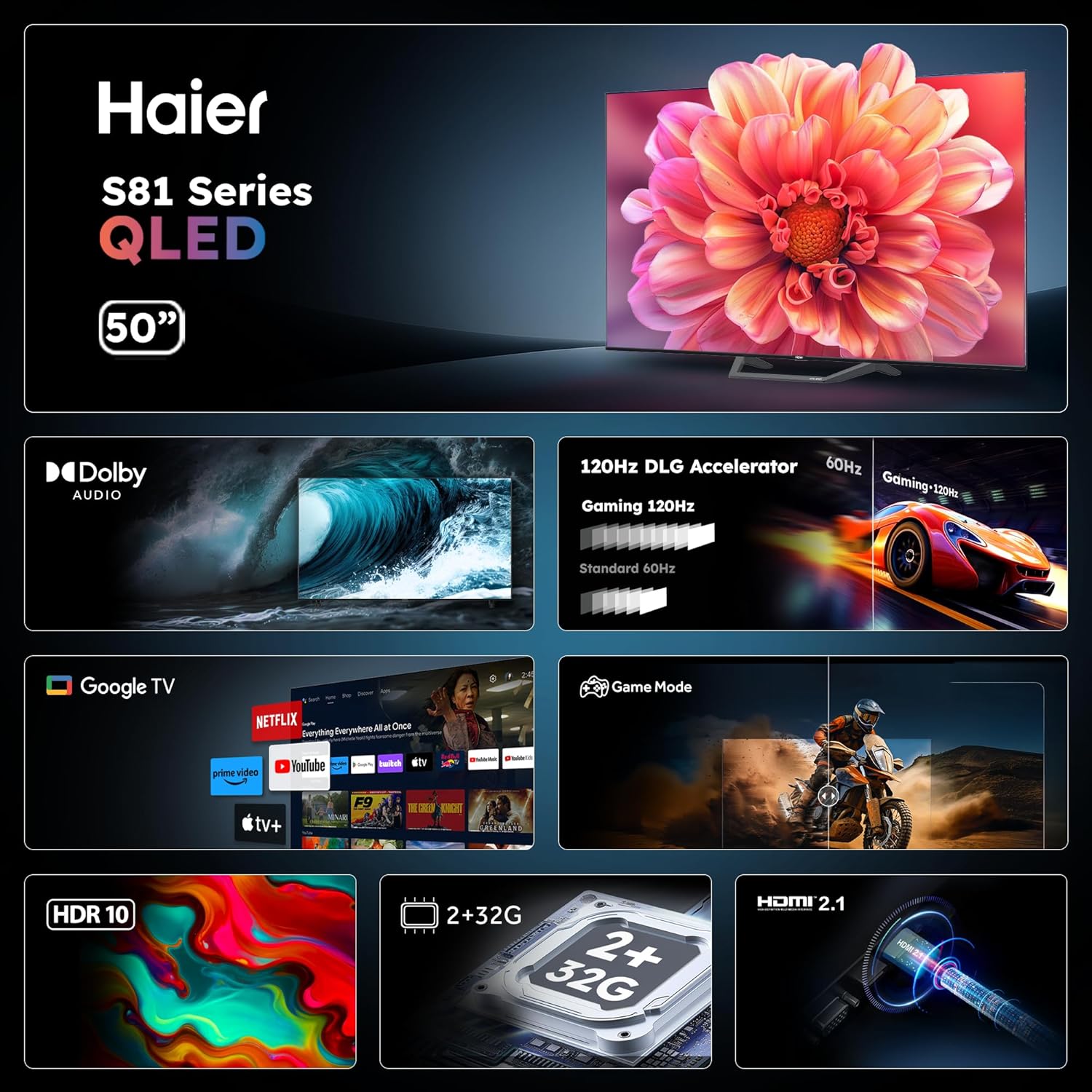 Haier QLED 4K UHD H50S81FUX - 50", Smart TV, Google TV, Dolby Audio, HDR 10, Smart Remote Control, Google Assistant, Bluetooth 5.1, 120Hz Gaming, USB 2.0, DBX TV, HDMI 2.1 x 4, Sin Marcos, 2025 - 4