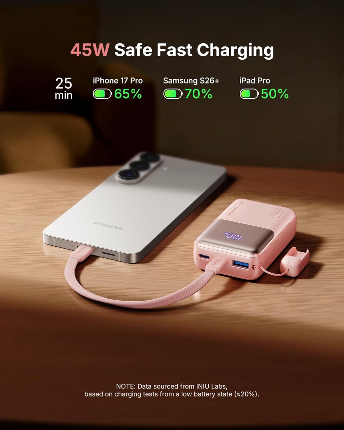 INIU Mini Power Bank, 45W 10000mAh Bateria Externa, PD3.0 QC4.0 Carga Rápida USB C Input & Output Bateria Portatil para iPhone 17 16 15 14 13 12 Pro, Samsung S22 S21 S20,iPad, Airpods etc - 3