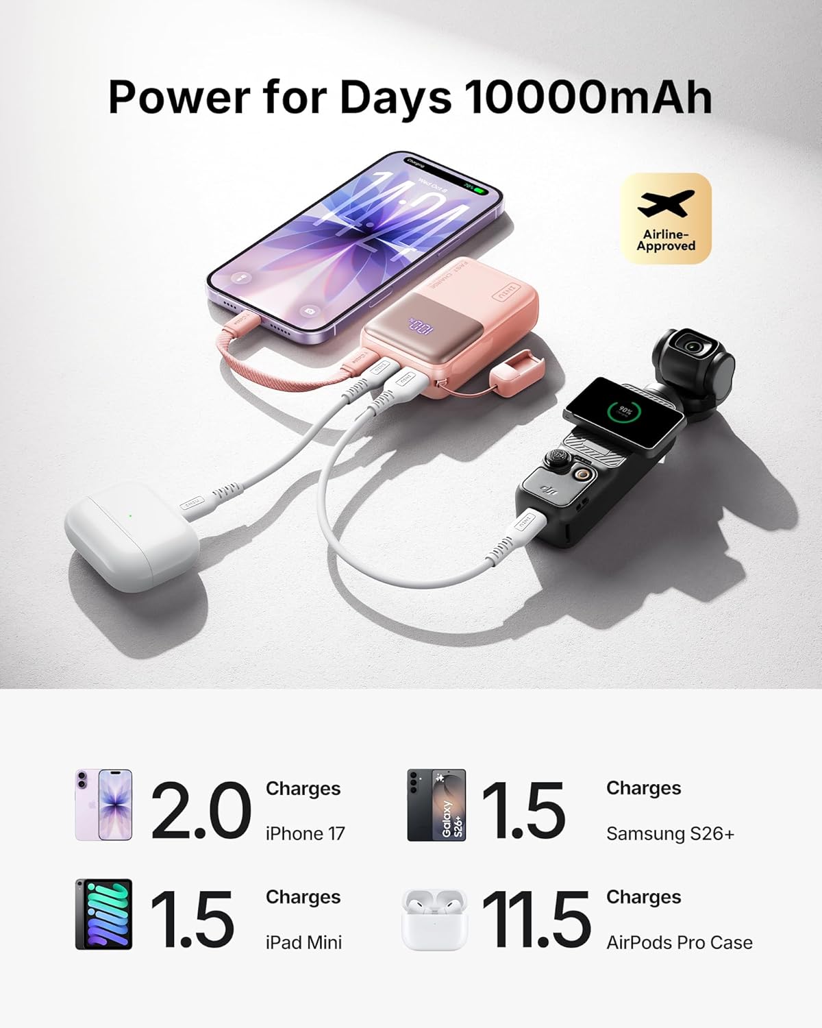 INIU Mini Power Bank, 45W 10000mAh Bateria Externa, PD3.0 QC4.0 Carga Rápida USB C Input & Output Bateria Portatil para iPhone 17 16 15 14 13 12 Pro, Samsung S22 S21 S20,iPad, Airpods etc - 6