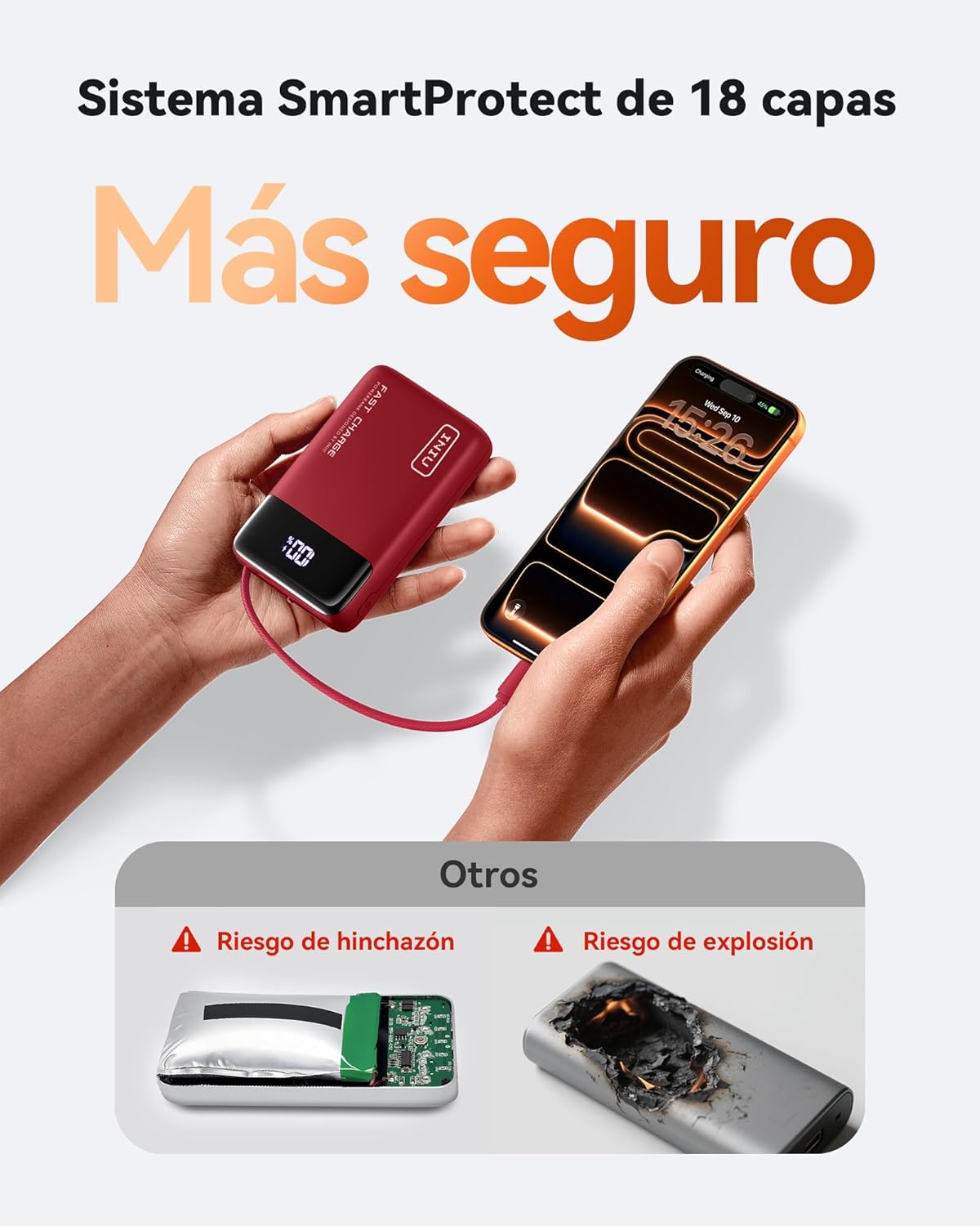 INIU Power Bank, Mini 45W 20000mAh Bateria Externa con Cable USB-C Integrado, USB C In&out Fast Charging Bateria Portatil para iPhone Samsung, Viagem Essentials Apto para Hombres y Mujeres, Rosso - 6