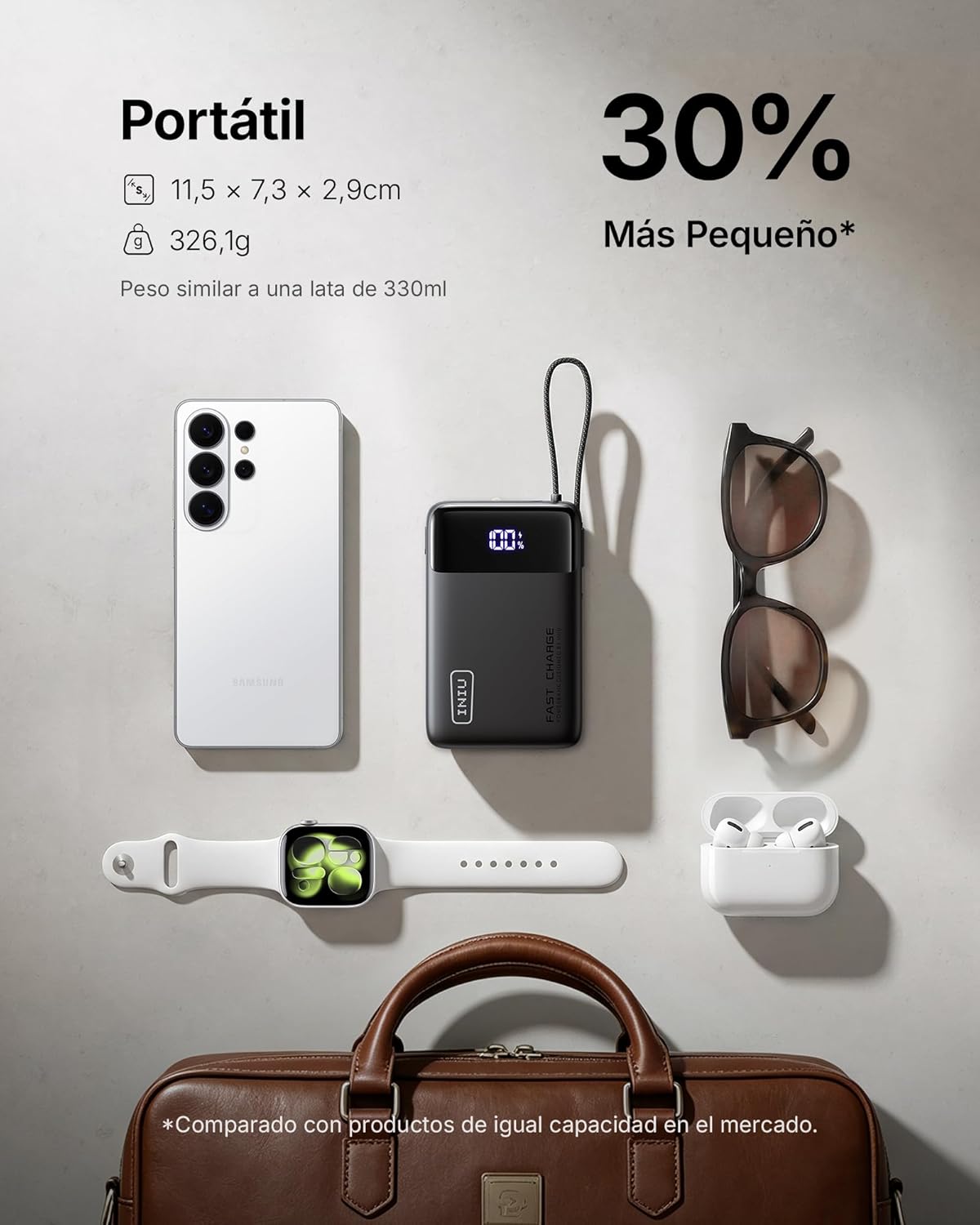 INIU Power Bank, Pequeño 45W Carga Rapida 20000mAh Batería Externa con Cable USB-C Integrado, Apto para Avión, Esenciales de Viaje, Bateria Portatil Movil para iPhone 17 16, iPad, Samsung, Xiaomi etc - 2