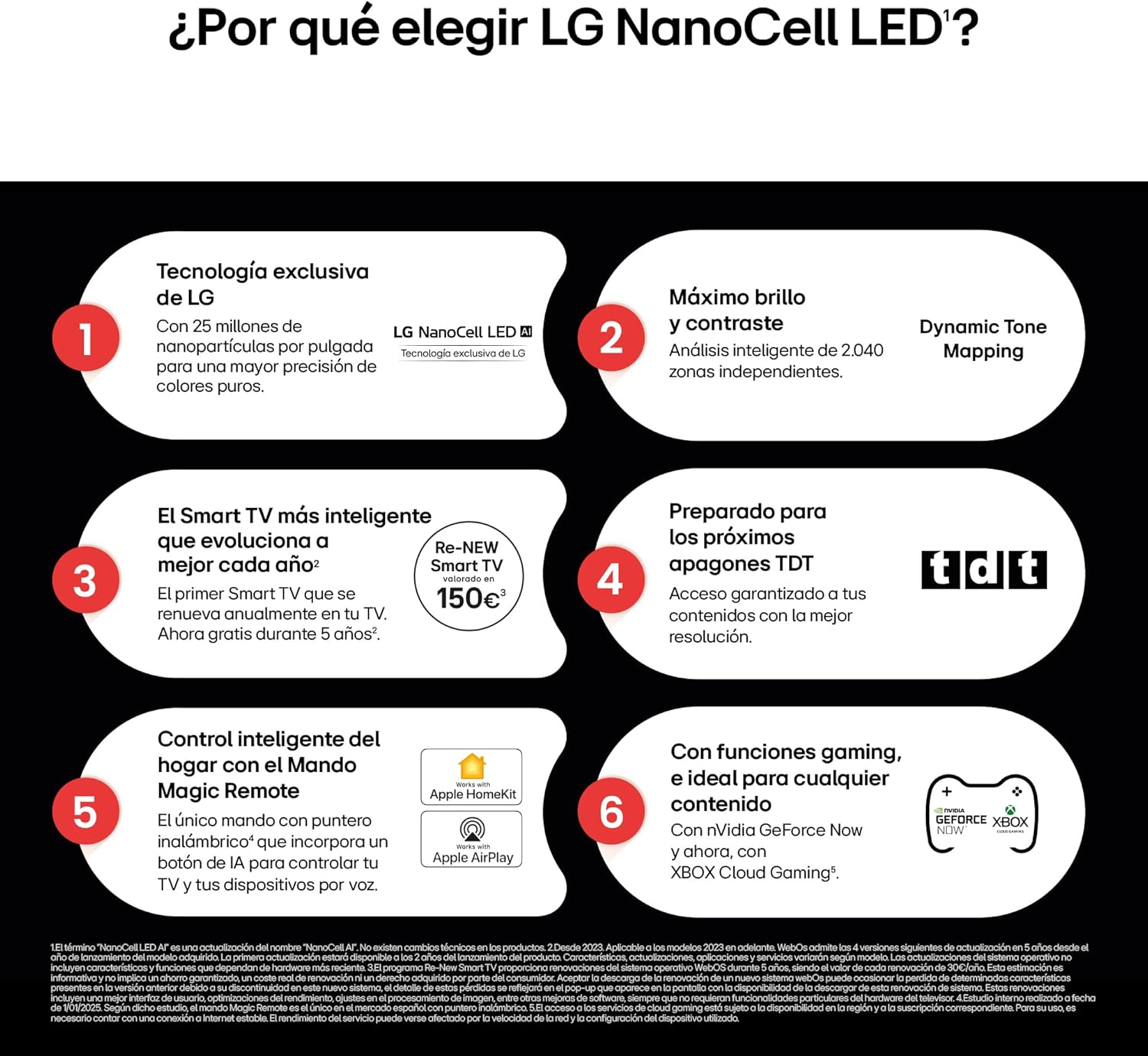 LG 55NANO80A6B - TV 55", 4K NanoCell, Smart TV, LED IA, WebOS 25, Procesador Potente e Inteligente, Super Upscaling, Dolby Digital Plus, Alexa/Google Assistant, Negro - 3