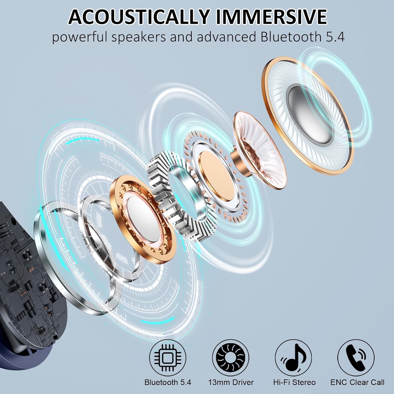 Matast 2026 New Auriculares Inalambricos Deportivos, Auriculares Bluetooth 5.4, 50H Cascos Inalambricos, Auriculares Bluetooth - 2