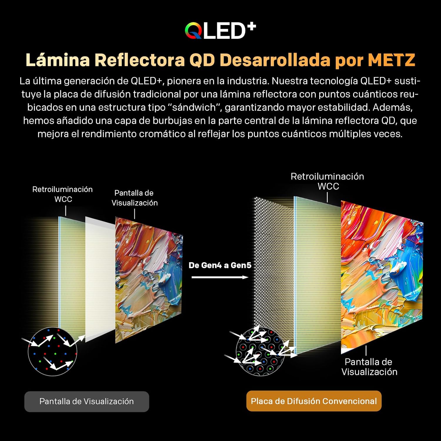 Metz TV 32 Pulgadas Smart TV, 32MQF7000Z, QLED, Smart TV 32 Pulgadas, HDR10, Dolby Audio, Bluetooth 5.1, Negro (DVB-T/T2/S/S2/C ATV, Ci+) 2025 - 3