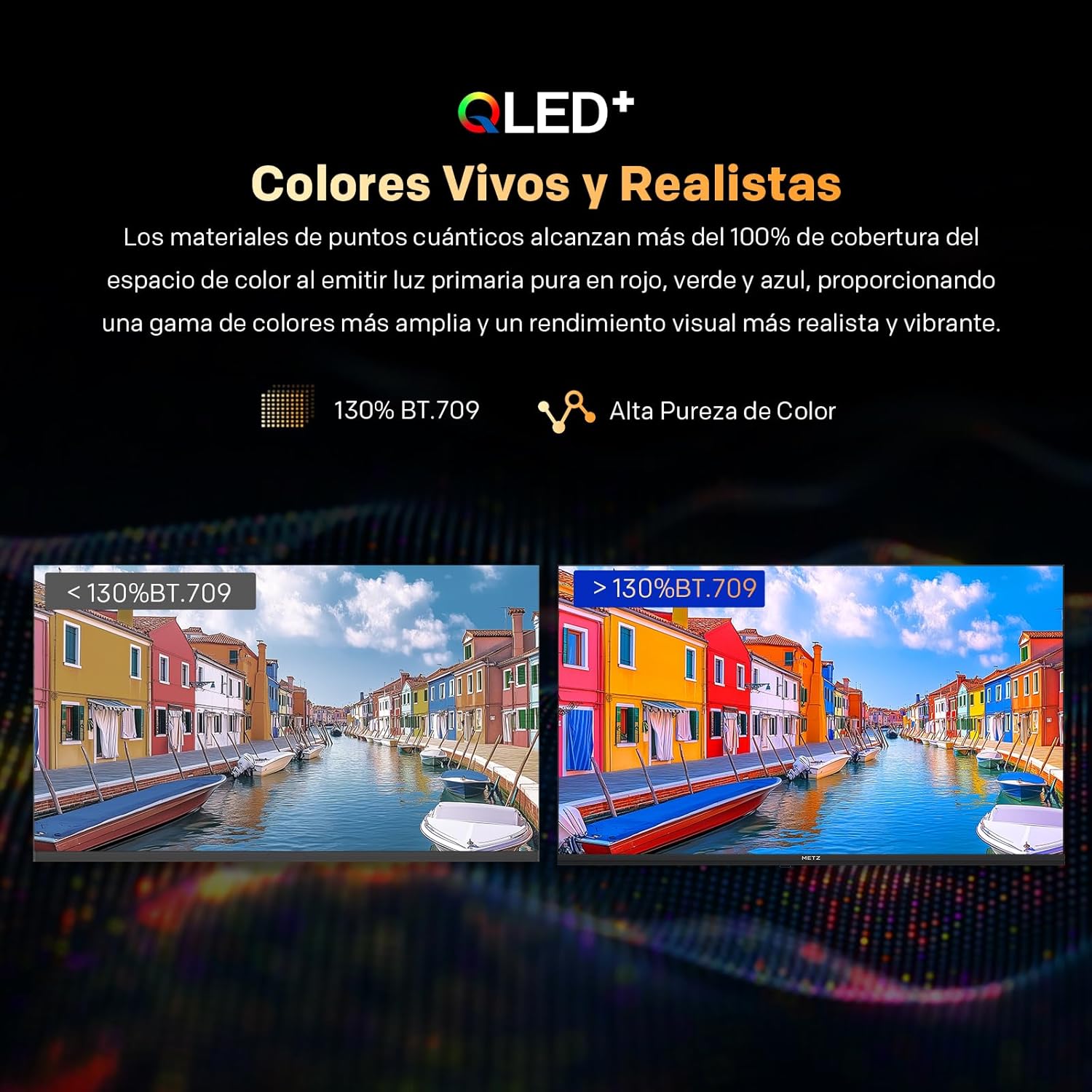 Metz TV 40 Pulgadas Smart TV, 40MQF7000Z, QLED, Smart TV 40 Pulgadas, HDR10, Dolby Audio, Bluetooth 5.1, Negro (DVB-T/T2/S/S2/C ATV, Ci+) 2025 - 3