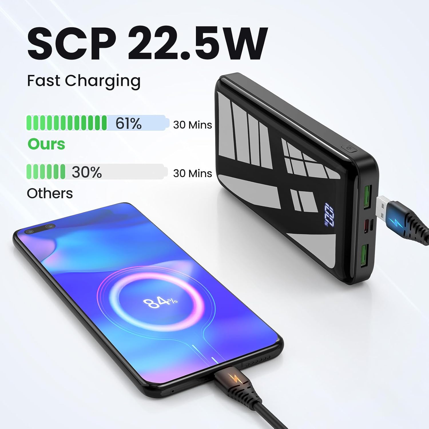 Power Bank 27000mAh, 22,5W PD20W Batería Externa Carga Rápida Powerbank Portátil con Pantalla LED para Teléfonos - 2