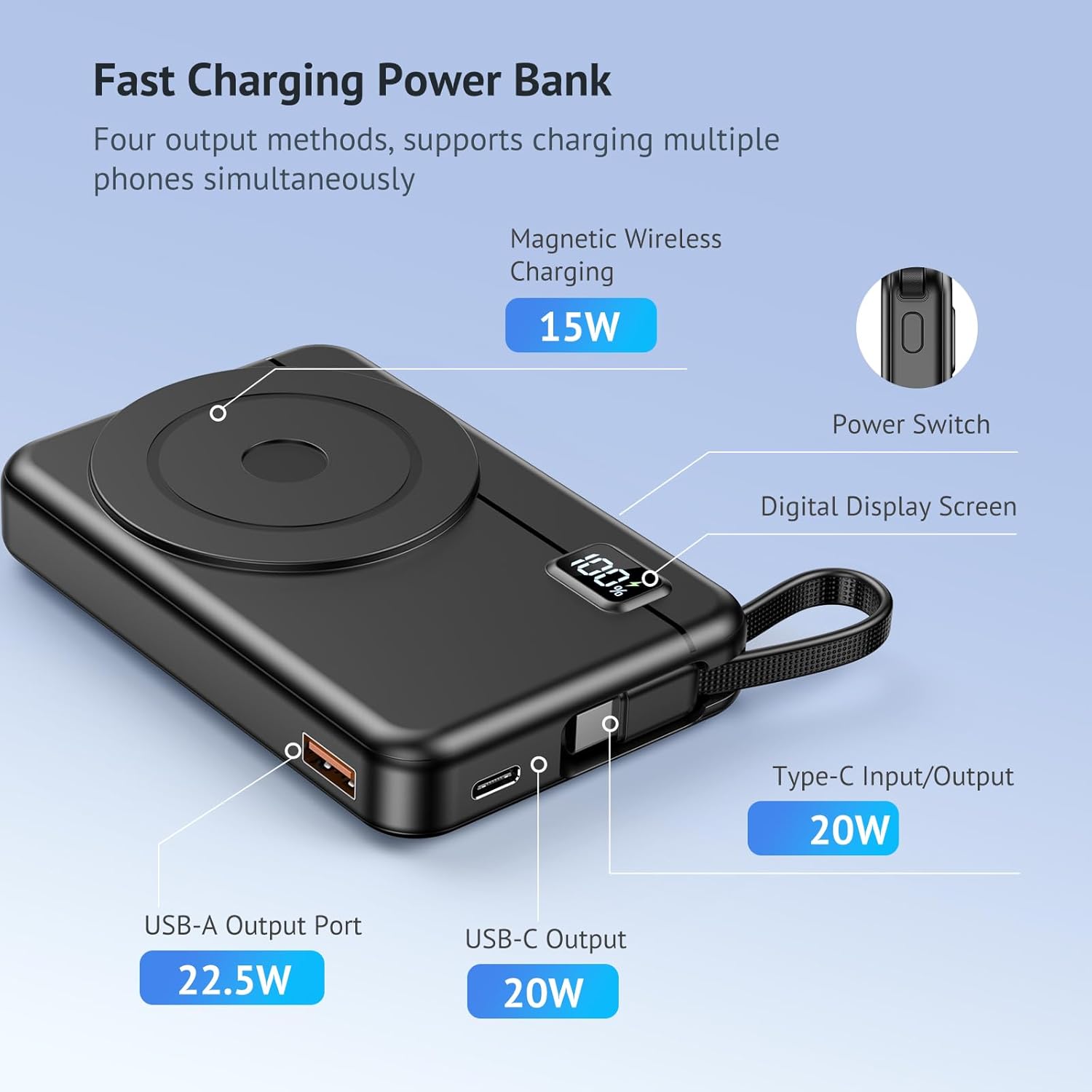 Power Bank Magnético 10000mAh Batería Externa - Inalámbrica Carga Rápida Compatible con iPhone 17/16/15/14/13/12, Cargador Portátil Ultra Slim con Entrada y Salida Tipo C, Pantalla LED - 4