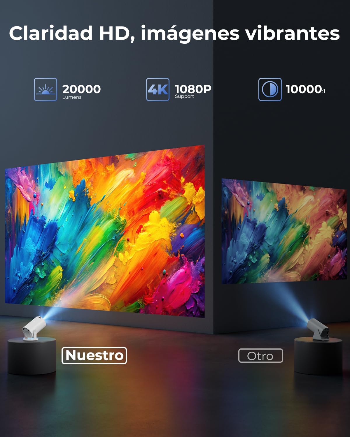 Proyector Portátil 4K Soporte, Apps Integradas & Auto Keystone, 2026 Mini Proyector 20000 Lúmenes con Android 14 WiFi 6 Bluetooth 5.4 Rotación 180° Compatible con HDMI/USB/TV Stick/Smartphone/Laptop - 4