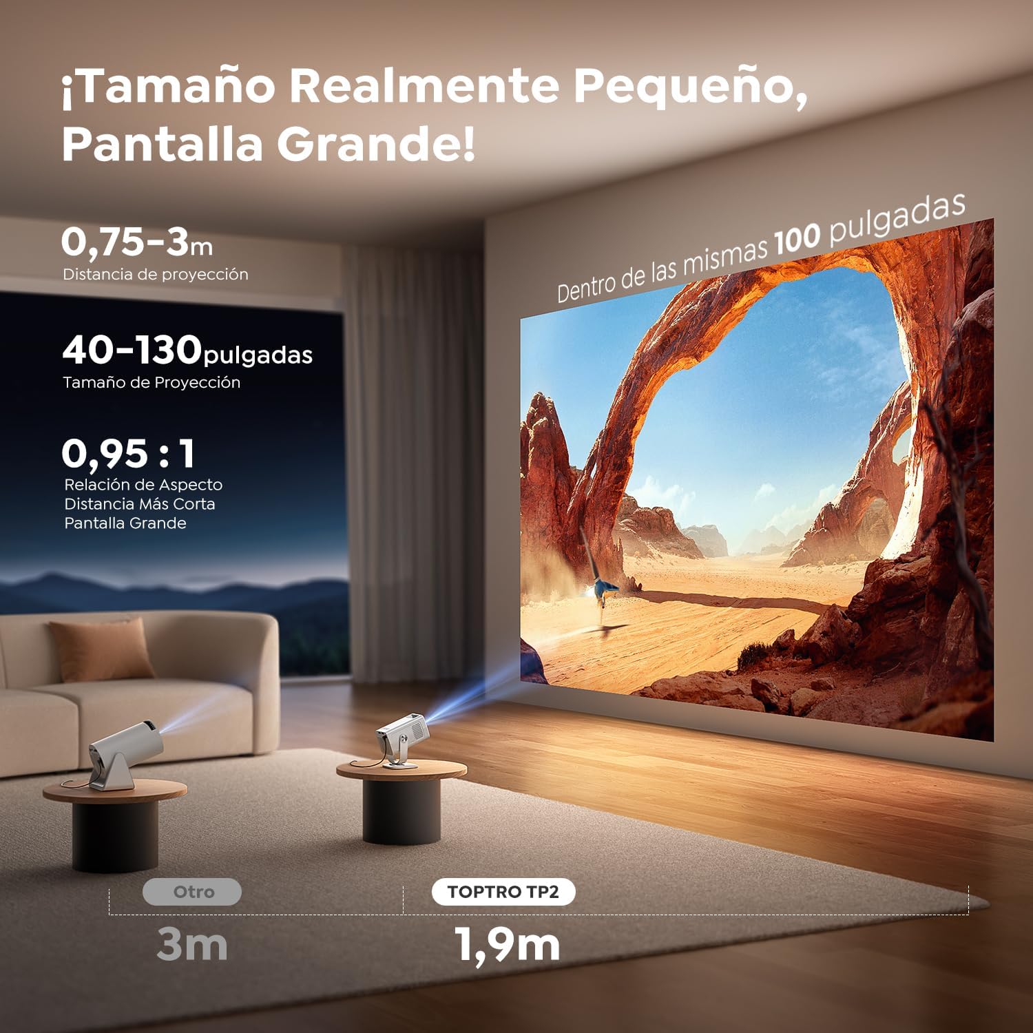 Proyector【App Integrada & Auto Keystone】Android 13, Proyector Portátil 4K/1080P Soporte Tiro Corto WiFi 6 Bluetooth 5.4 con Rotación de 270°, TOPTRO MiniProyector Cine en Casa/Exterior para Móvil/USB - 3