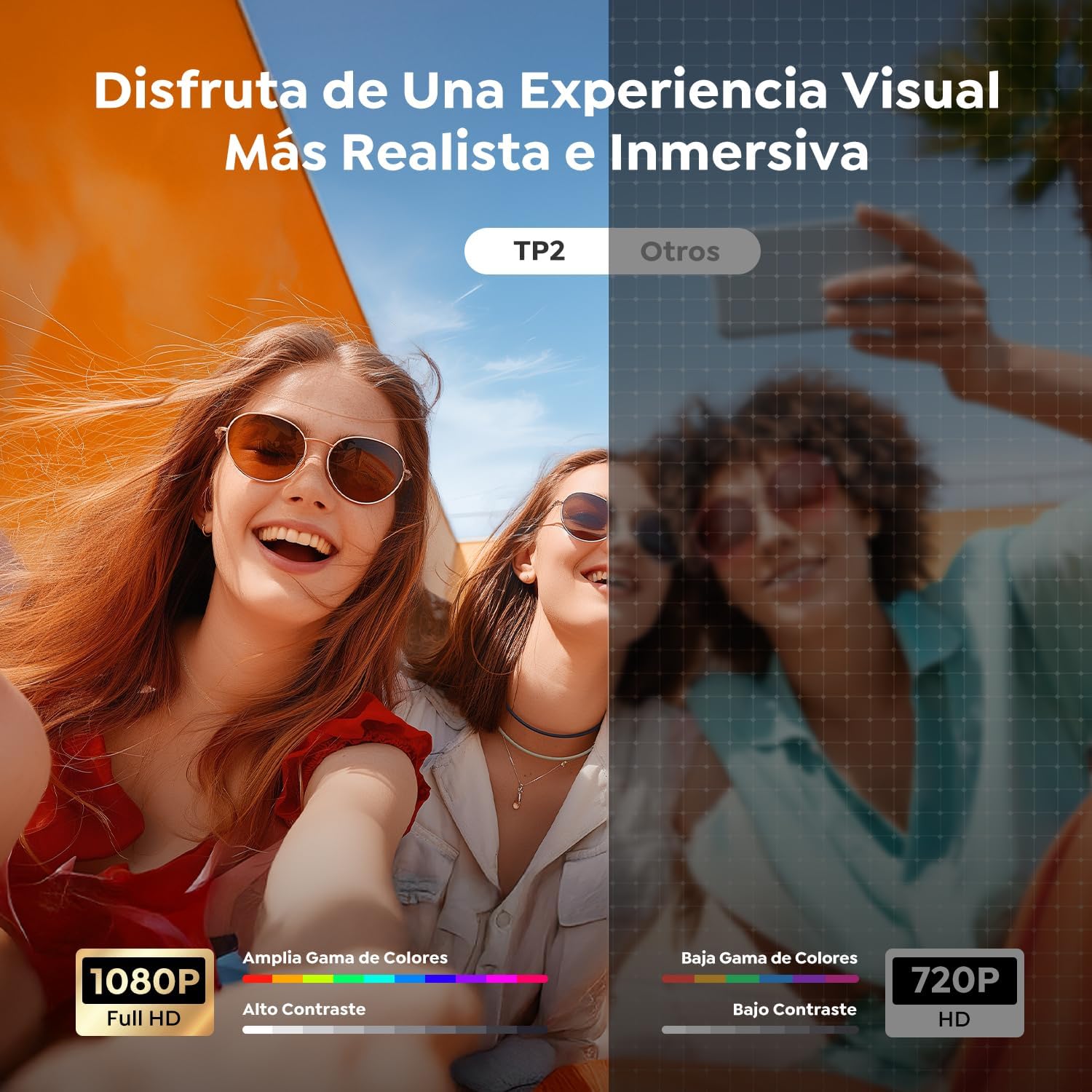 Proyector【App Integrada & Auto Keystone】Android 13, Proyector Portátil 4K/1080P Soporte Tiro Corto WiFi 6 Bluetooth 5.4 con Rotación de 270°, TOPTRO MiniProyector Cine en Casa/Exterior para Móvil/USB - 5
