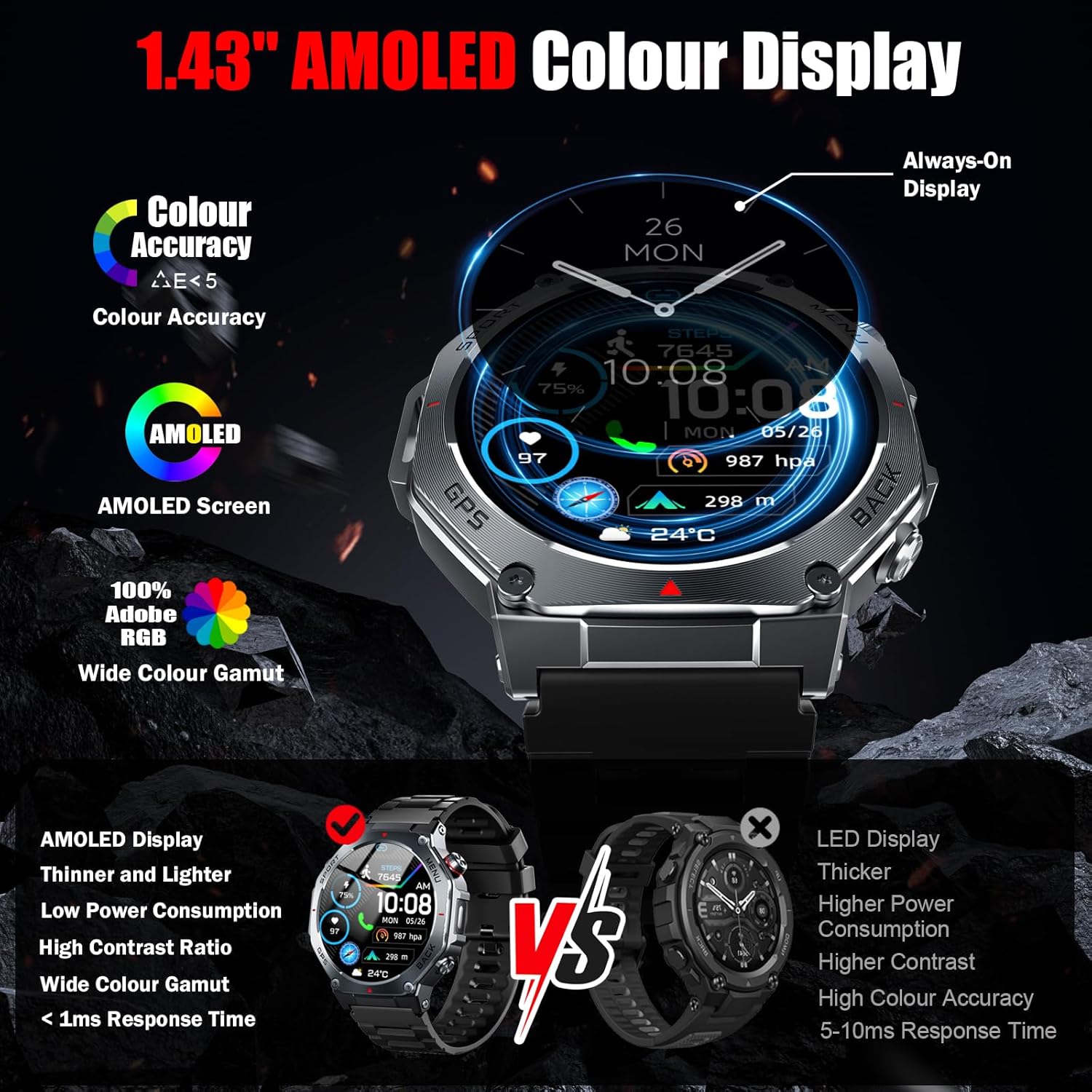 Reloj Inteligente Hombre Militar con GPS y Linterna LED, 5ATM Smartwatch con Brújula llamadas Bluetooth Pulsómetro Oxímetro Sueño, 1.43"AMOLED Reloj Deportivo con 160+Modos Deportivos para IOS Android - 5