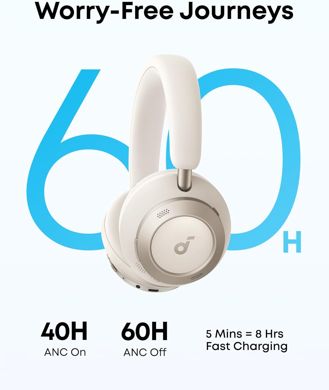 Soundcore Space One Pro de Anker, Auriculares con Cancelación de Ruido Activa Adaptativa con 6 Micrófonos, Diseño Muy Plegable, Audio sin Pérdidas 60H, Carga Ultrarrápida, Inalámbrico Hi-Res con LDAC - 5