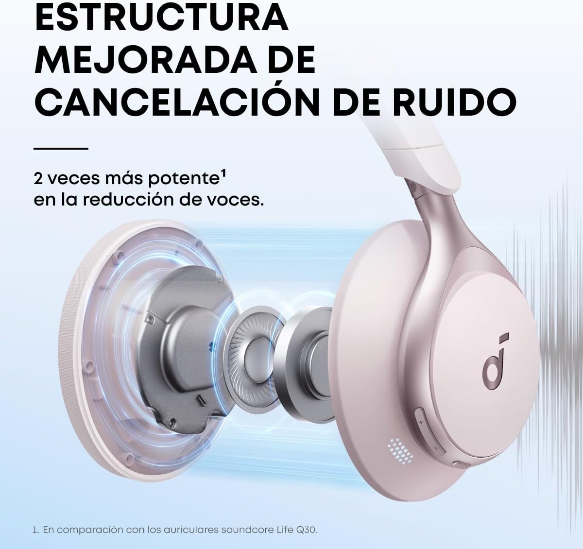 Soundcore de Anker Space One Auriculares Cancelación Ruido Activa Adaptativa, Cascos Inalambricos Bluetooth Reducción de Voz Humana 2X más Fuerte, 40H ANC, Control de App, LDAC Hi-Res Wireless Audio - 2