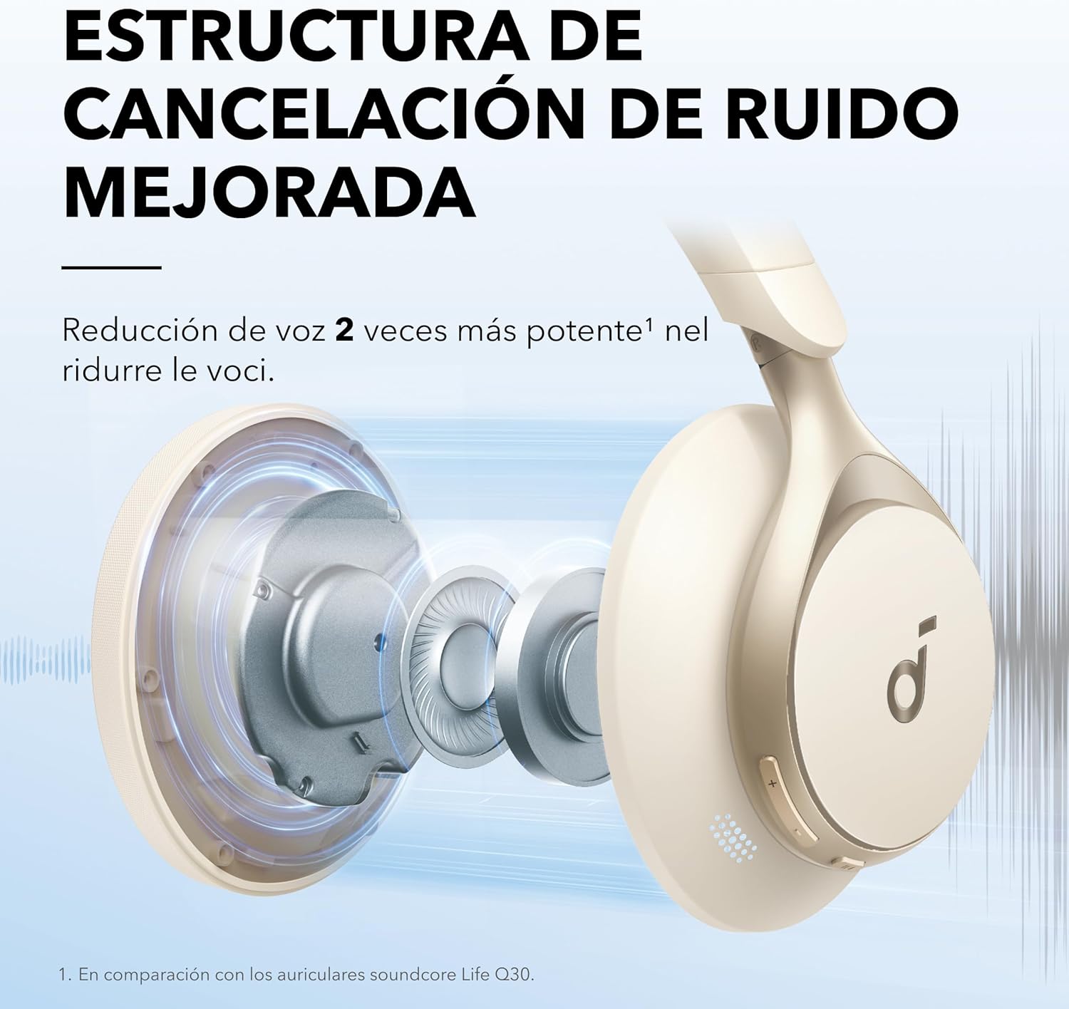 Soundcore de Anker Space One Auriculares Cancelación Ruido Activa Adaptativa, Cascos Inalambricos Bluetooth Reducción de Voz Humana 2X más Fuerte, 40H ANC, Control de App, LDAC Hi-Res Wireless Audio - 2