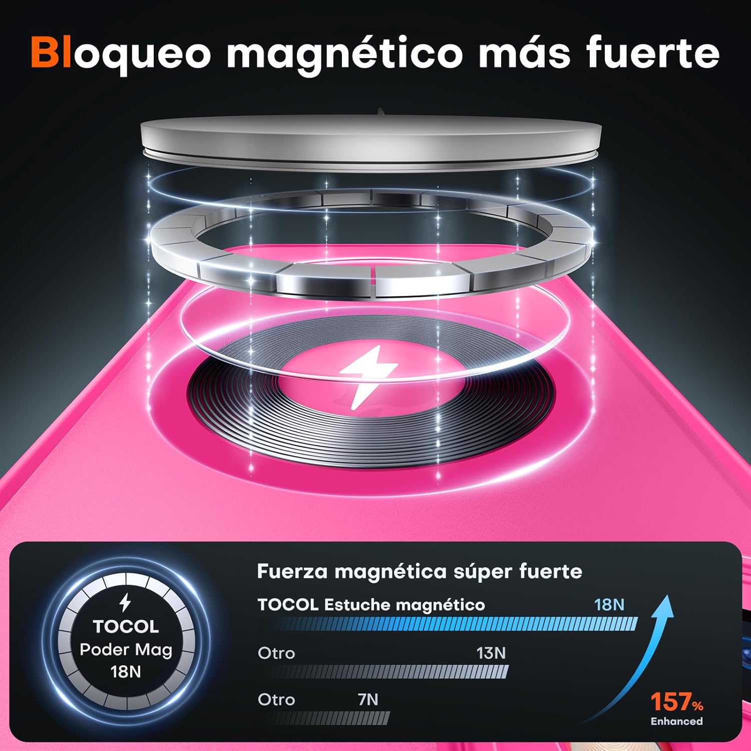 TOCOL Funda para iPhone 11, Funda Magnética para iPhone 11 6,1 Pulgadas [Protección Lente Cámara] [Protección Militar] Translúcida Mate Trasera, Rosado - 3