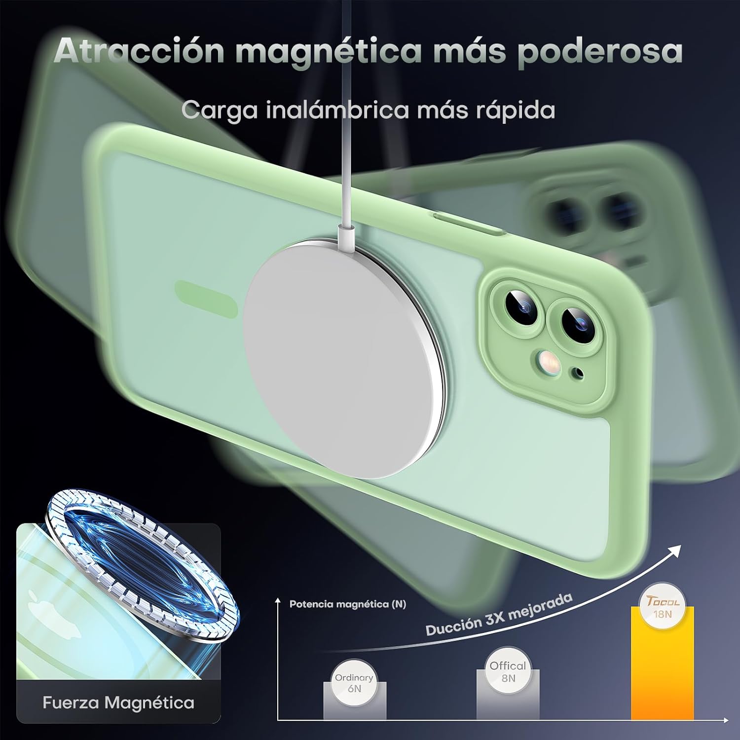 TOCOL Funda para iPhone 11, Funda Magnética para iPhone 11 6,1 Pulgadas [Protección Lente Cámara] [Protección Militar] Translúcida Mate Trasera, Verde Claro - 4