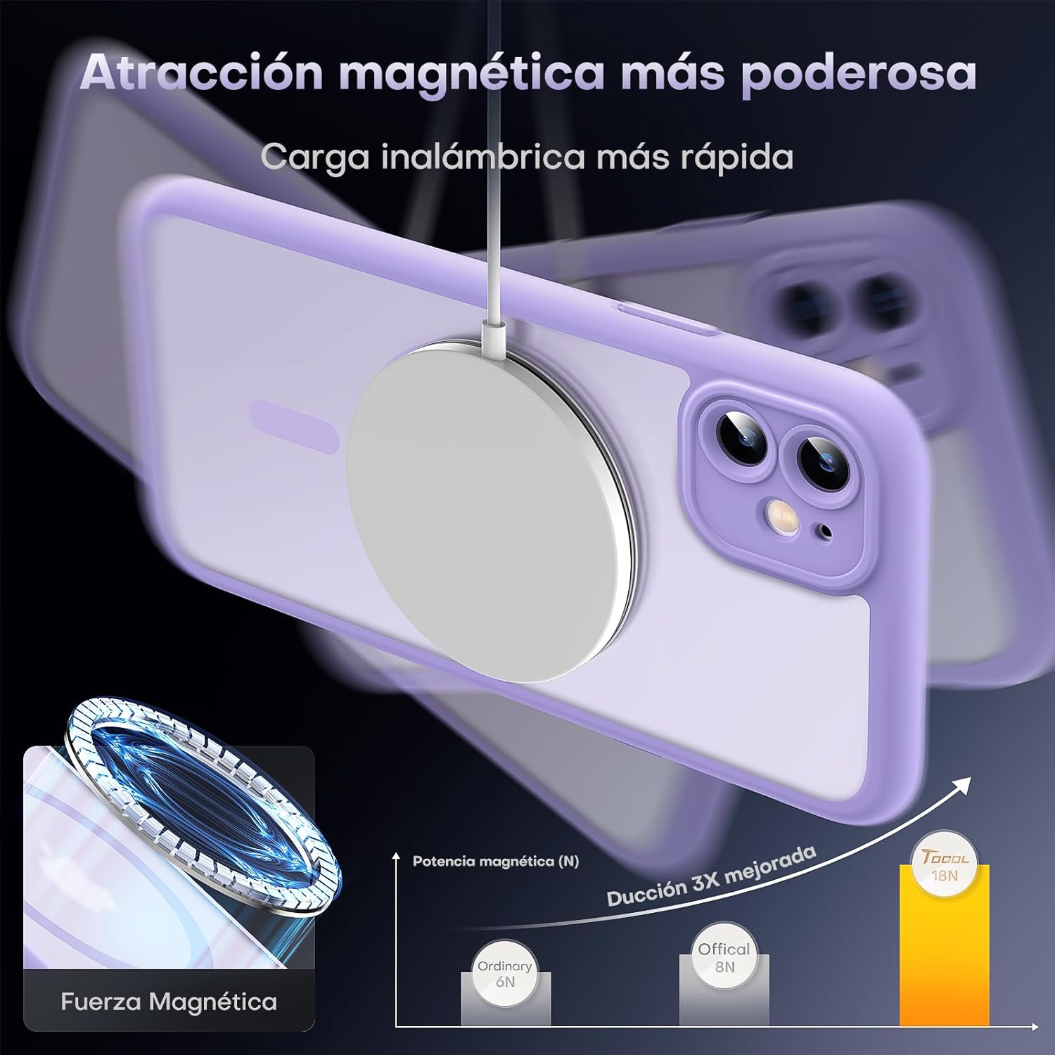 TOCOL Funda para iPhone 11, Funda Magnética para iPhone 11 6,1 Pulgadas [Protección Lente Cámara] [Protección Militar] Translúcida Mate Trasera,Viola Intenso - 4