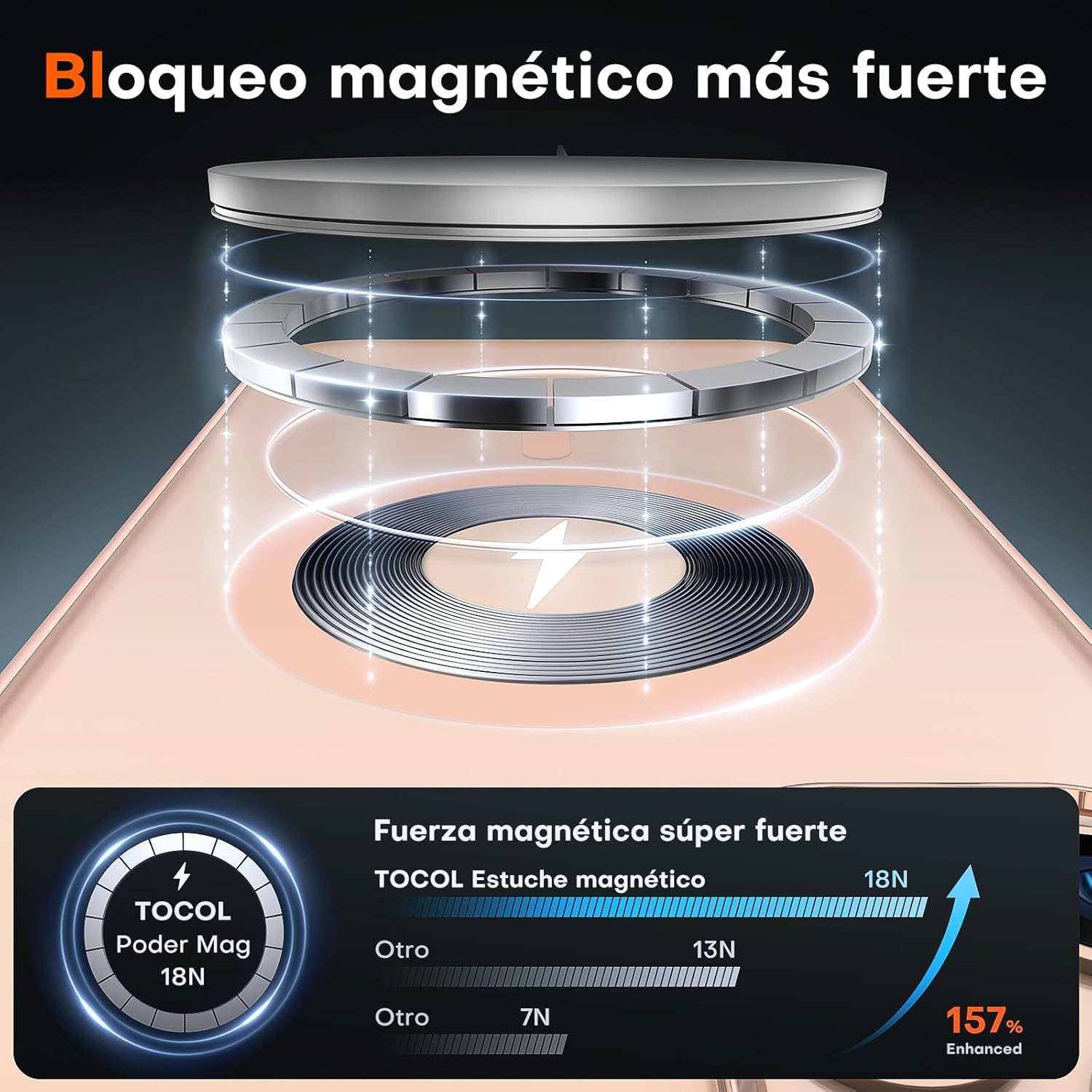 TOCOL Funda para iPhone 11 Pro MAX, Funda Magnética para iPhone 11 Pro MAX 6,5 Pulgadas, Protección Lente Cámara, Protección Militar, Translúcida Mate Trasera, Desierto - 3