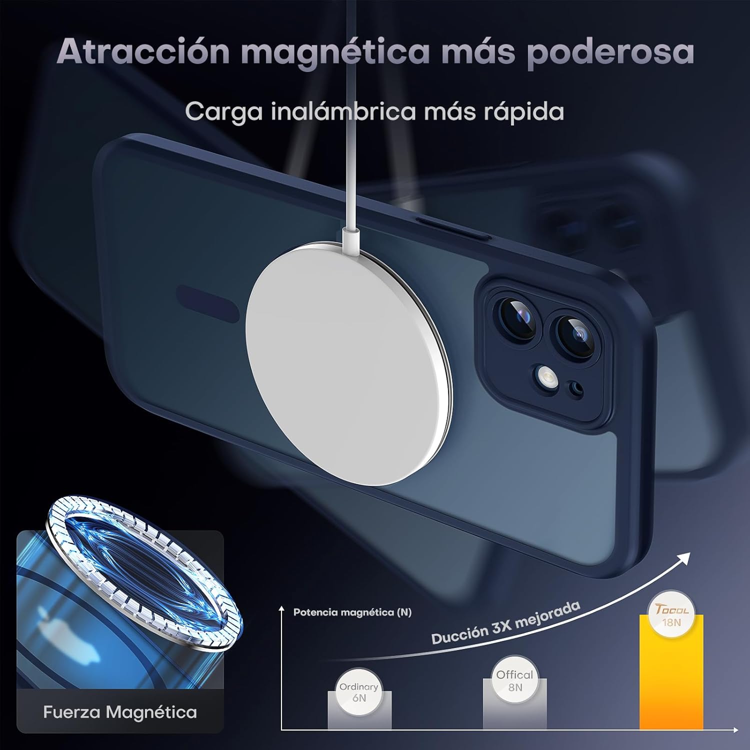 TOCOL Funda para iPhone 12, Funda Magnética para iPhone 12 6,1 Pulgadas [Protección Lente Cámara] [Protección Militar] Translúcida Mate Trasera, Azul Marino - 4
