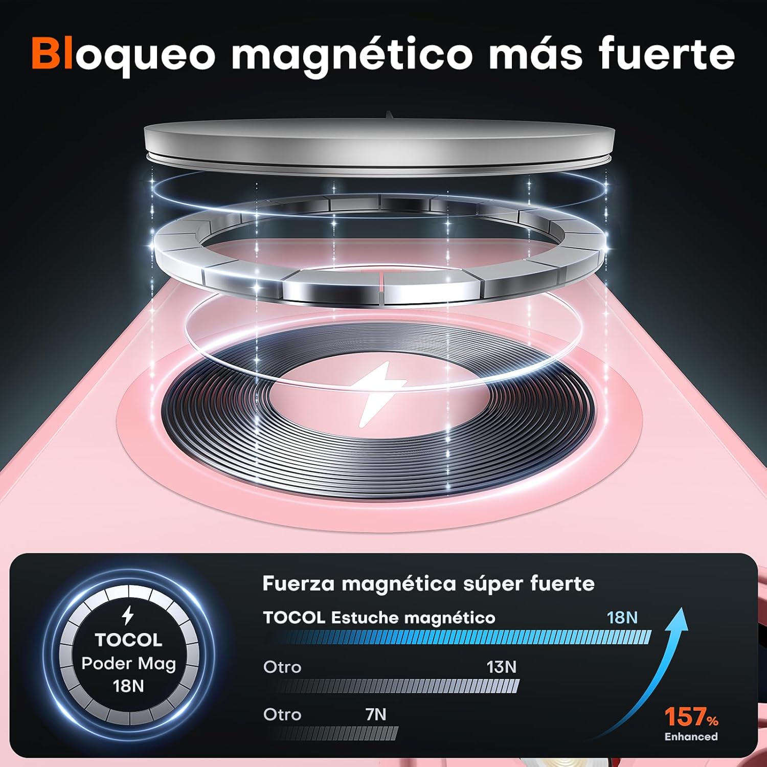 TOCOL Funda para iPhone 12, Funda Magnética para iPhone 12 6,1 Pulgadas [Protección Lente Cámara] [Protección Militar] Translúcida Mate Trasera, Rosa Claro - 3