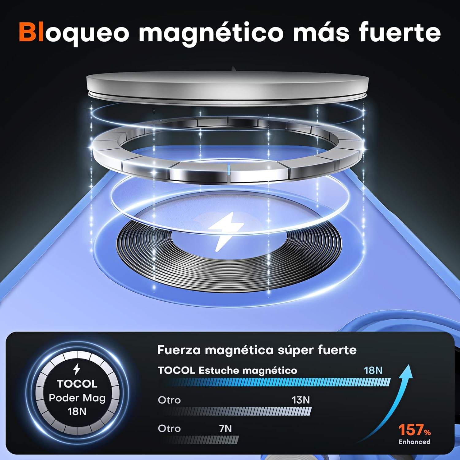 TOCOL Funda para iPhone 16, Funda Magnética para iPhone 16 6,1 Pulgadas [Protección Lente Cámara] [Protección Militar] Translúcida Mate Trasera, Azul Ultramar - 3