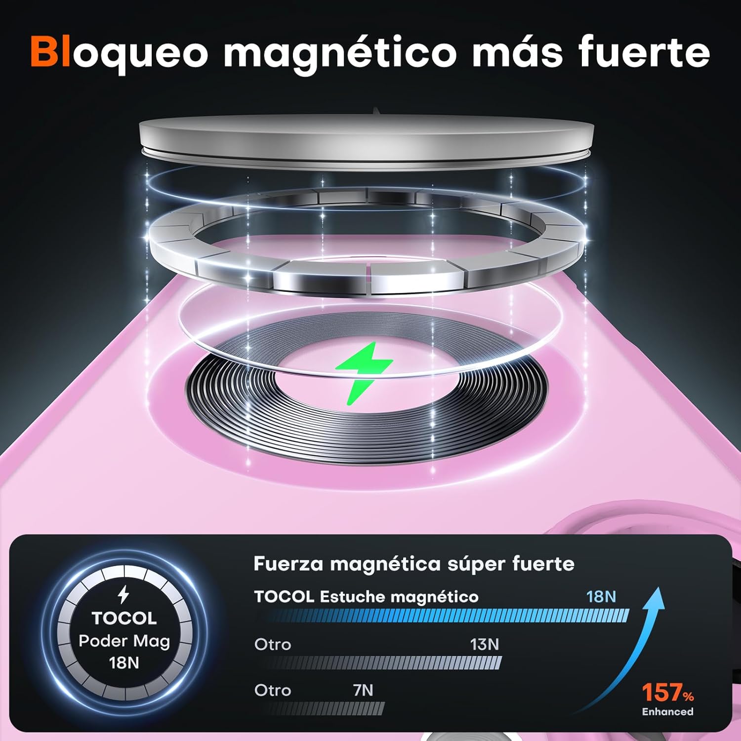 TOCOL Funda para iPhone 16, Funda Magnética para iPhone 16 6,1 Pulgadas [Protección Lente Cámara] [Protección Militar] Translúcida Mate Trasera, Rosa - 3
