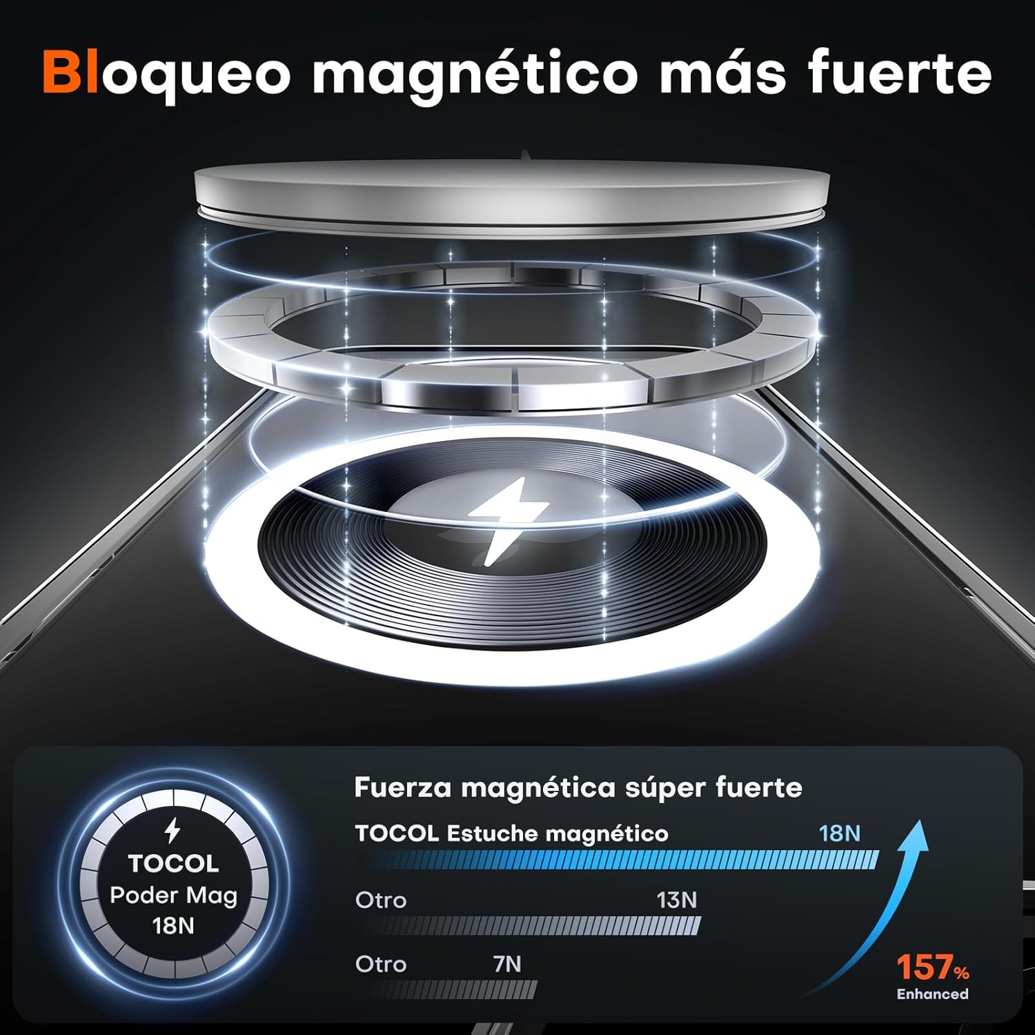 TOCOL Funda para iPhone SE 3/2 (2022/2020), iPhone 8/7 4.7 Pulgadas, Funda Magnética,Protección Lente Cámara, Protección Militar,Translúcida Mate Trasera, Transparente - 3