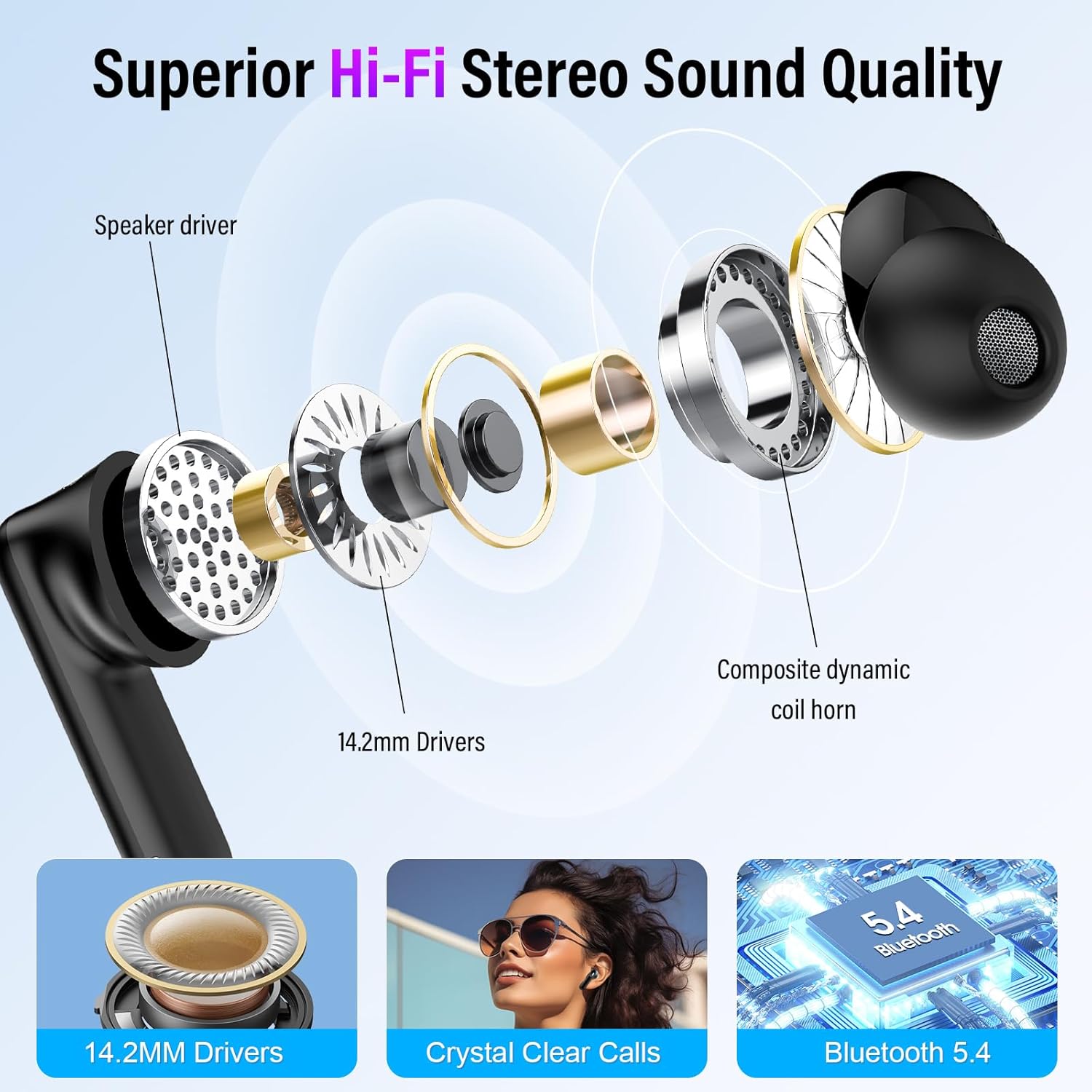 Thunelec Auriculares Inalambricos con Pantalla Táctil LED, 2026 Nuevo Auriculares Bluetooth 5.4 con Reducción de Ruido ANC+ENC y HD Mic, 48H Cascos Inalambricos con HiFi Estéreo/5 Modos EQ, Negro - 3