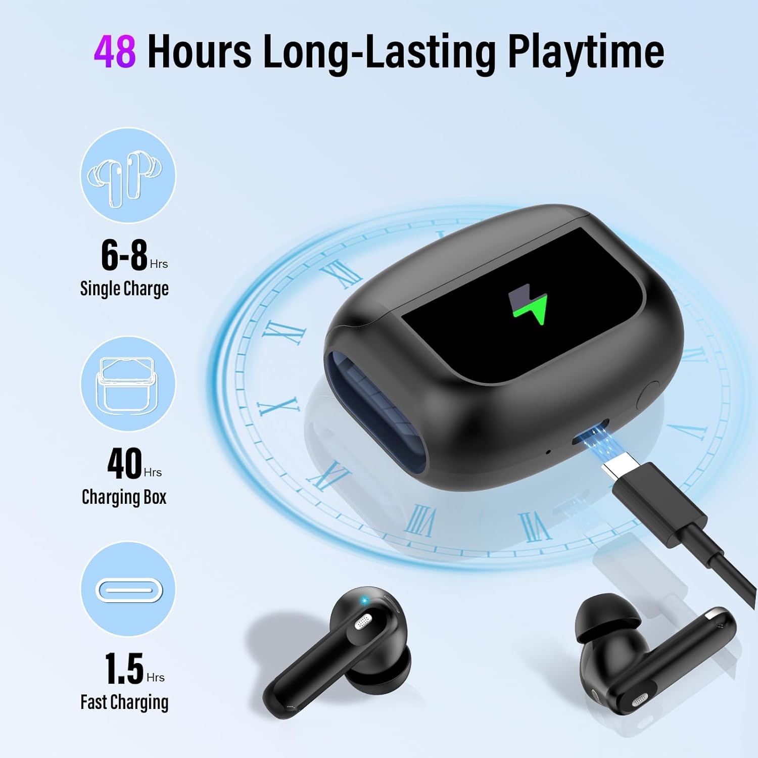 Thunelec Auriculares Inalambricos con Pantalla Táctil LED, 2026 Nuevo Auriculares Bluetooth 5.4 con Reducción de Ruido ANC+ENC y HD Mic, 48H Cascos Inalambricos con HiFi Estéreo/5 Modos EQ, Negro - 5