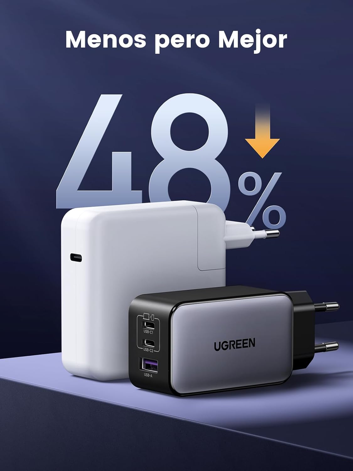 UGREEN Nexode Cargador USB C 65W, Carga Rápida con 3 Puertos, Compatible con MacBook Air, iPhone 17 Pro MAX Air/16/15/14, iPad, Samsung Galaxy S25/S25+/S25 Ultra/S24/S23/S22 y Google Pixel 7 Pro - 6