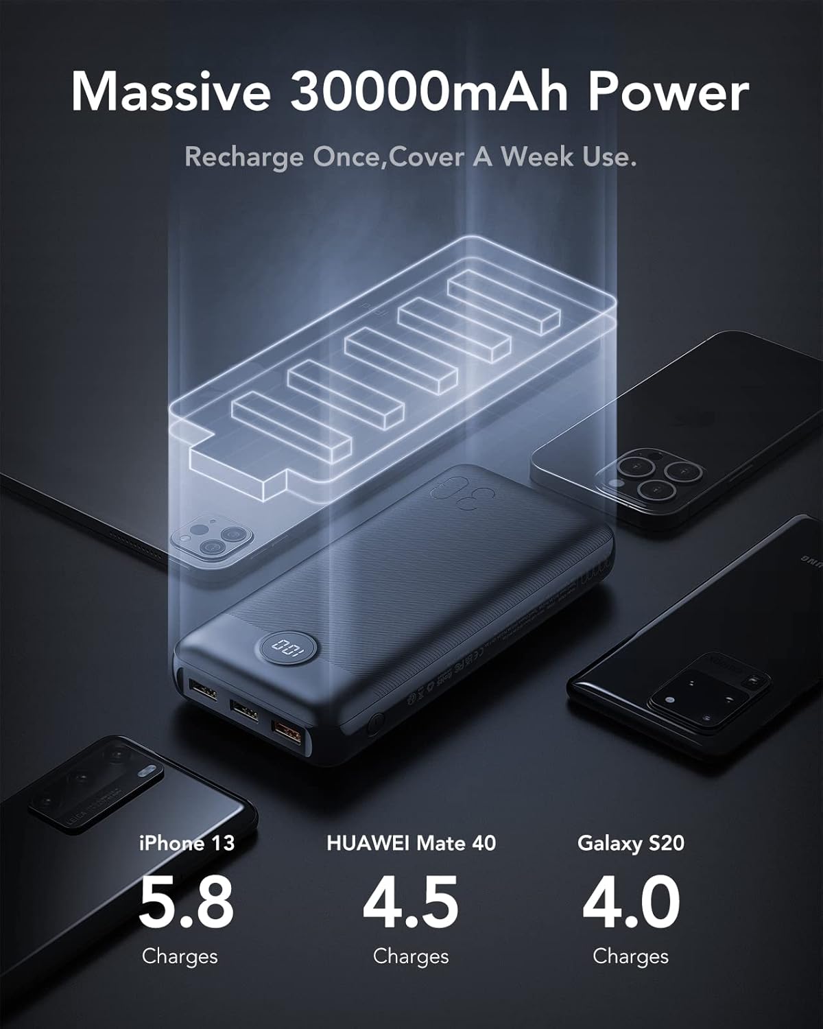 VEGER Power Bank,30000mAh Bateria Externa con Pantalla LED Bateria Portatil USB C Carga rapida PD 20W QC 3.0 con 2 Entradas y 4 Salidas Compatible con iPhone, Samsung, Huawei, Tableta y más. - 2
