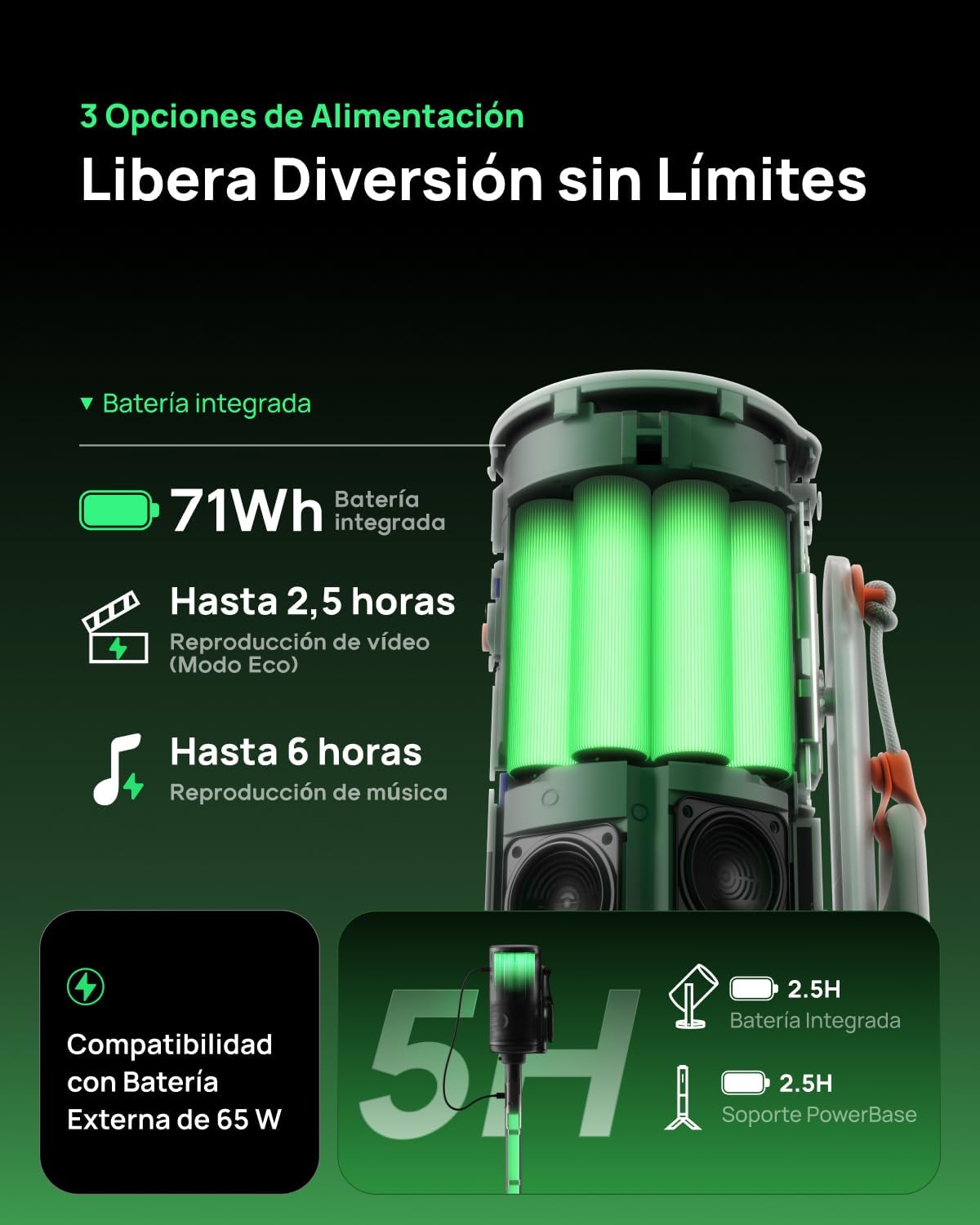XGIMI MoGo 4 Laser Proyector Portátil, 550 Lúmenes ISO, Batería Integrada 2,5 h, Soporte 360°, 4 Filtros, Google TV con Netflix, 2 Altavoces Harman Kardon 6W - 4