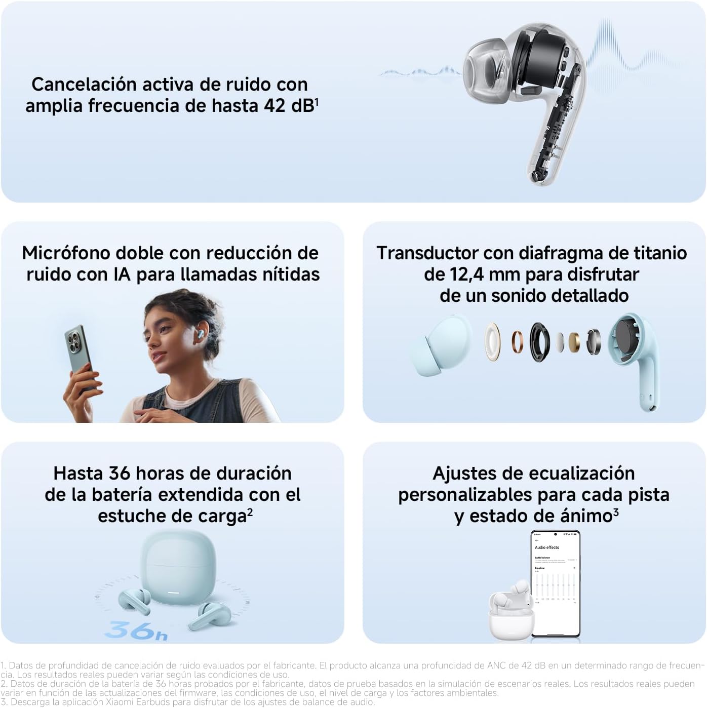 XIAOMI REDMI Buds 8 Lite – Auriculares inalámbricos Bluetooth in-Ear con ANC 42 dB, Driver de 12,4 mm, Graves intensos, hasta 36 h de autonomía, 5 ajustes de EQ y Bluetooth 5.4, Negro - 2