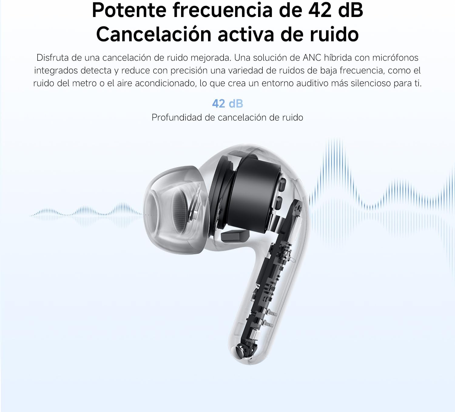 XIAOMI REDMI Buds 8 Lite – Auriculares inalámbricos Bluetooth in-Ear con ANC 42 dB, Driver de 12,4 mm, Graves intensos, hasta 36 h de autonomía, 5 ajustes de EQ y Bluetooth 5.4, Negro - 4