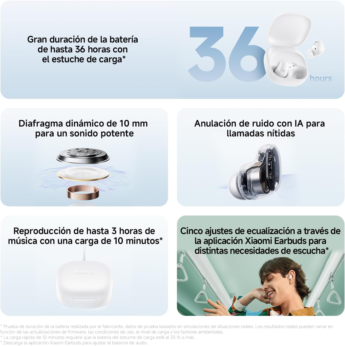 XIAOMI Redmi Buds 6 Play - Auriculares inalámbricos, cancelación de Ruido, Ligeros, hasta 36 Horas de autonomía, Bluetooth 5.4, Rosa (Versión ES) - 2