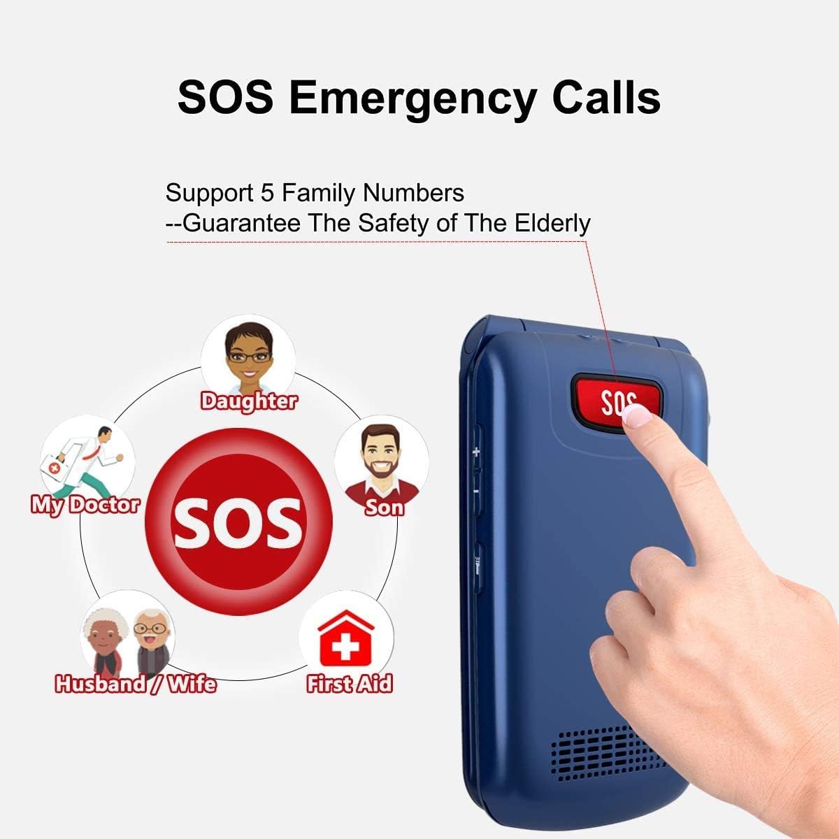 uleway Telefono Movil para Mayores, gsm Teléfono Móviles con Teclas Grandes, SOS Botón, Doble Pantalla de 2,4+1.77 Pulgadas, Base de Carga, Llamada Rápida, Sonido Fuerte de Radio (Azul) - 4