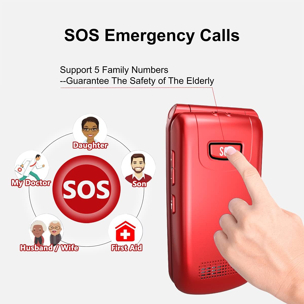 uleway Teléfono Móvil para Personas Mayores de Tapa, Teléfono Celular con Botón Grande, SOS Botón, Cámara, Base de Carga, 1 * 1000mAh Batería, Fácil de Usar Telefono Basicos para Ancianos (Rojo) - 4