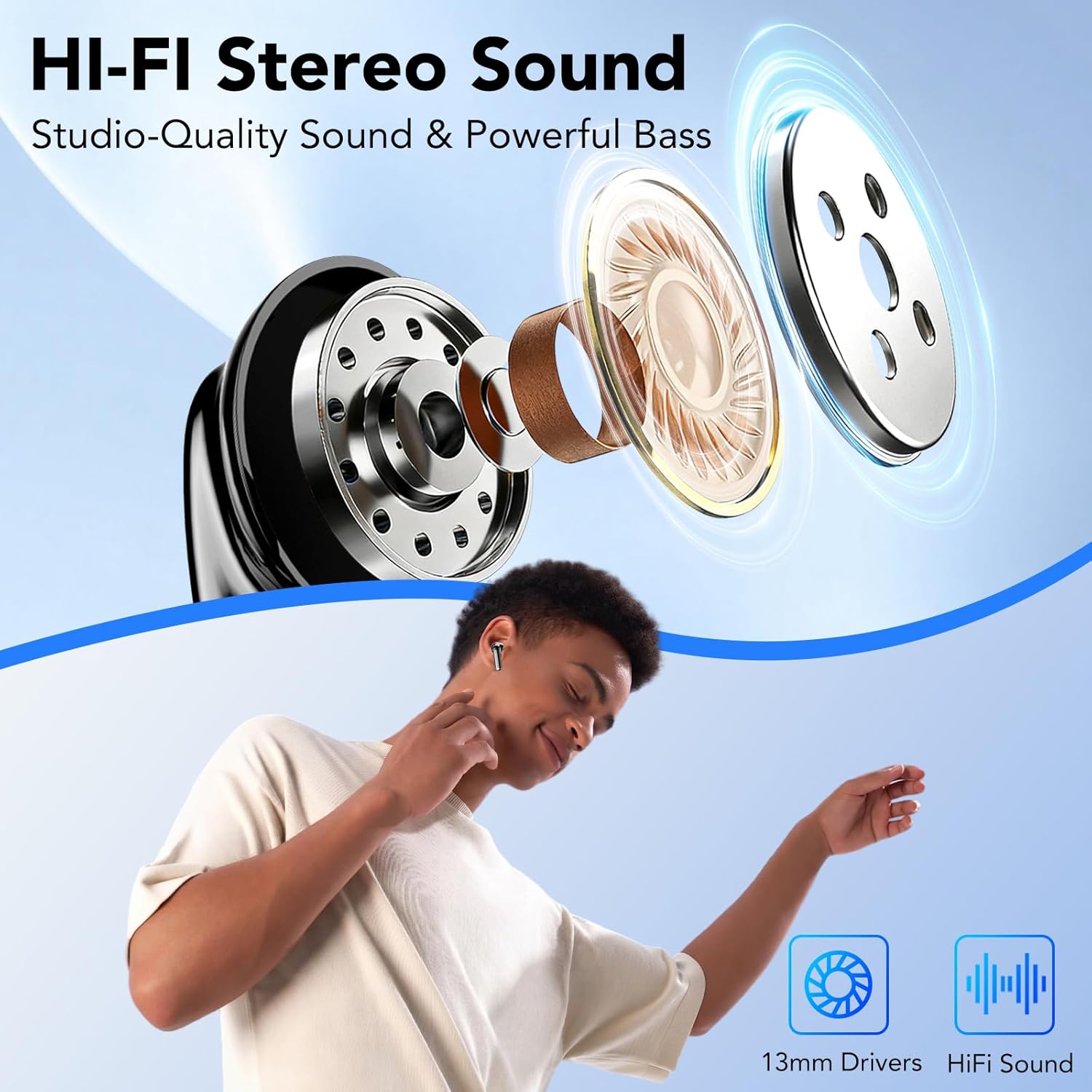 2026 Auriculares Inalambricos Bluetooth 5.4, Cancelacion de Ruido Cascos Bluetooth, HiFi Estéreo con Micrófono HD, Pantalla LED, 40H de Autonomía, Auriculares Deportivos in Ear, IP7 Impermeable, USB-C - 2